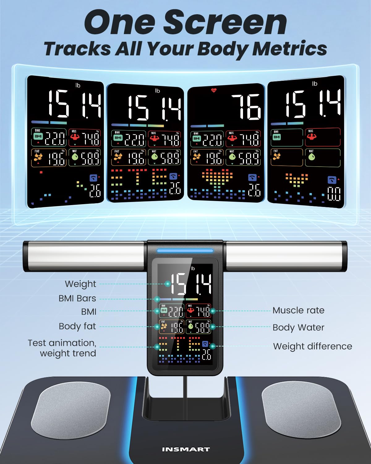 INSMART Bilancia intelligente per il peso corporeo, grande display per il grasso corporeo, bilancia da bagno Bluetooth ad alta precisione per la frequenza cardiaca BMI, analizzatore della composizione