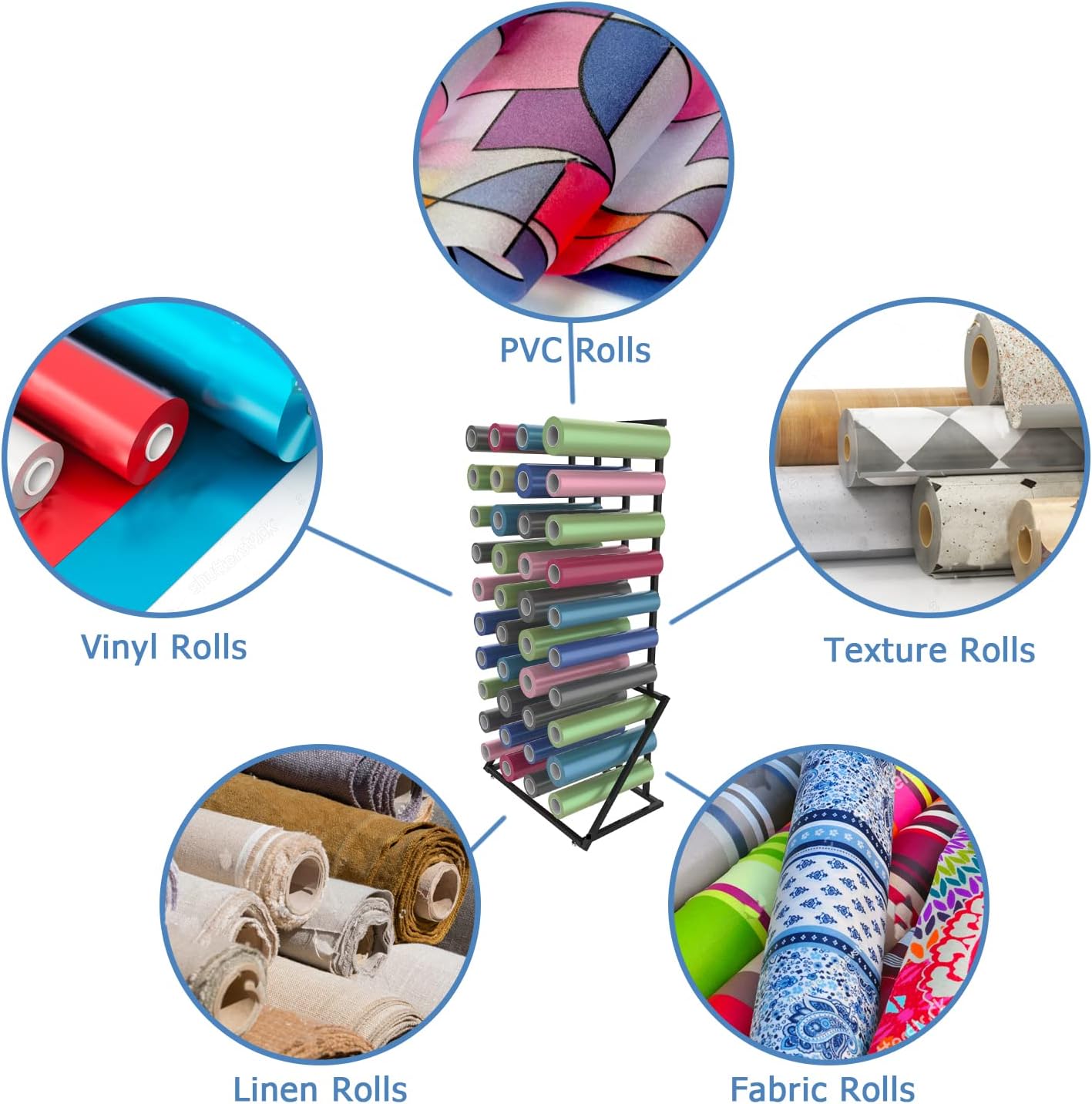 INNOVART Vinyl Roll Floor Storage Rack, Vinyl Roll Holder, Viny Roll Storage Rack for Craft Room, Vinyl Storage Organizer for Cricut, Linen Rolls, Fabric Rolls, Texture Rolls, Vinyl Rolls, 40 Rolls
