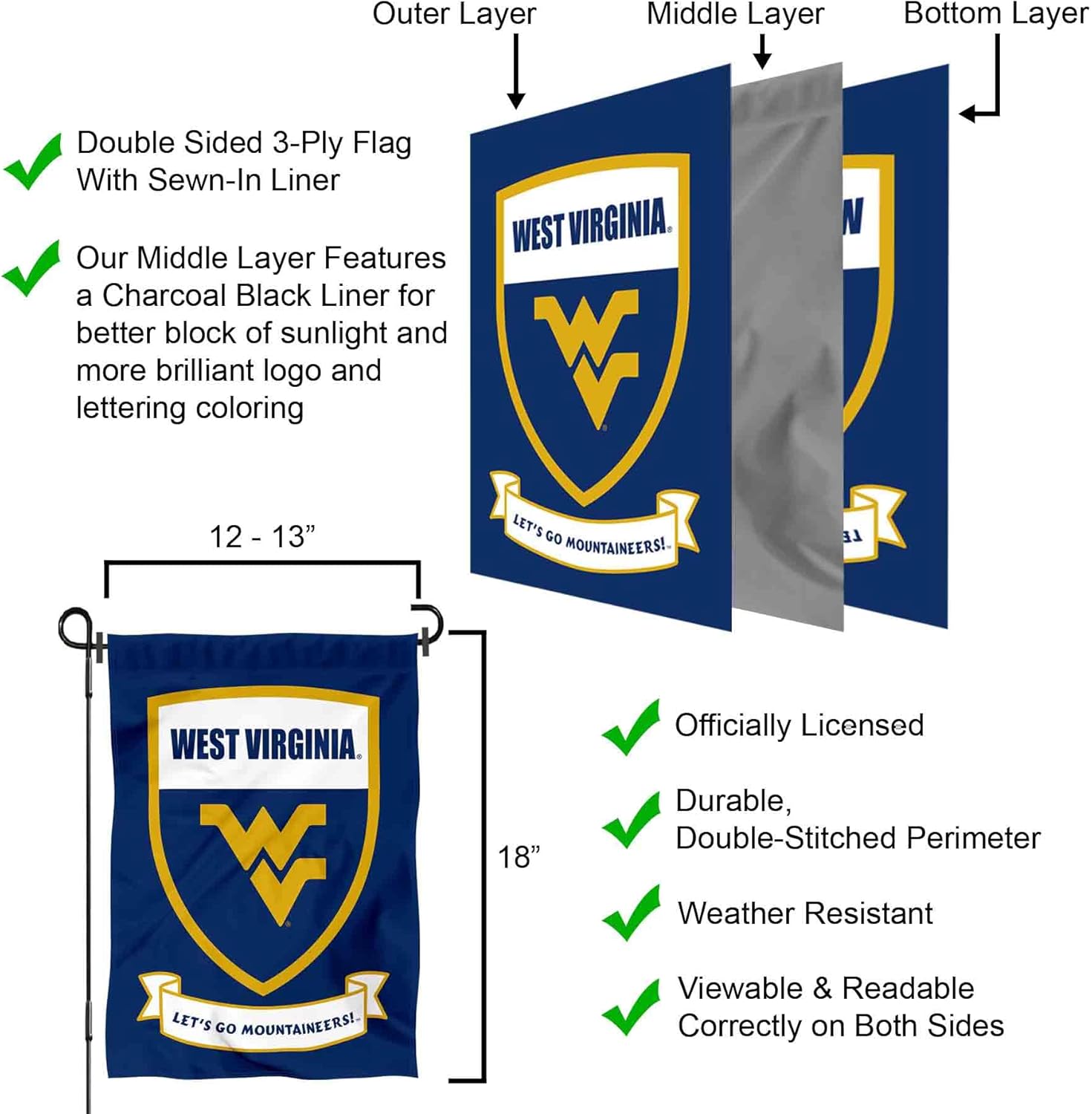 West Virginia Shield Garden Flag - Image 6