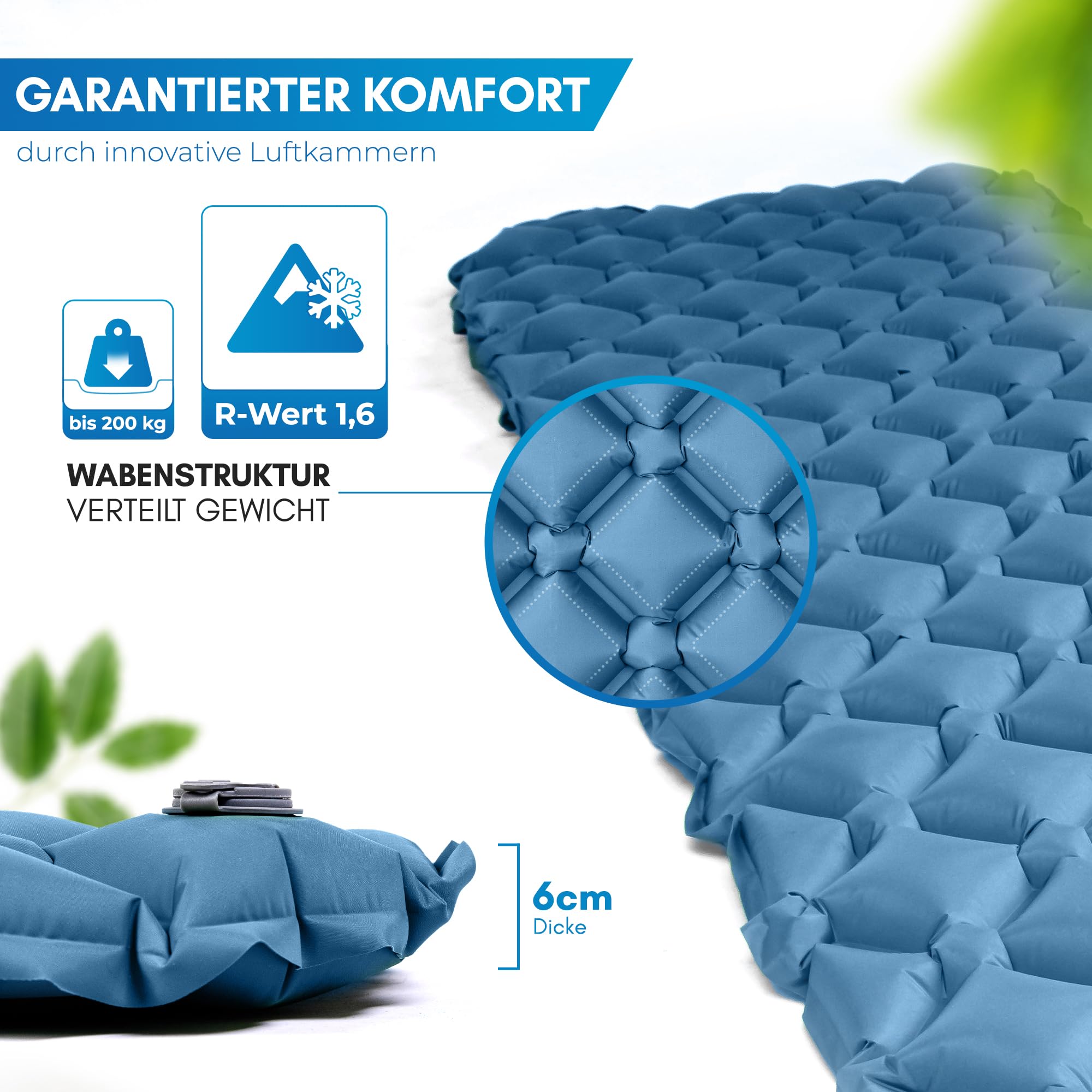 NORDMUT Isomatte Ultraleicht [mit Reparaturset] kleines Packmaß - Aufblasbare Luftmatratze Camping - Camping Matratze Wetterfest für Outdoor Zelt & Festivals - Blau