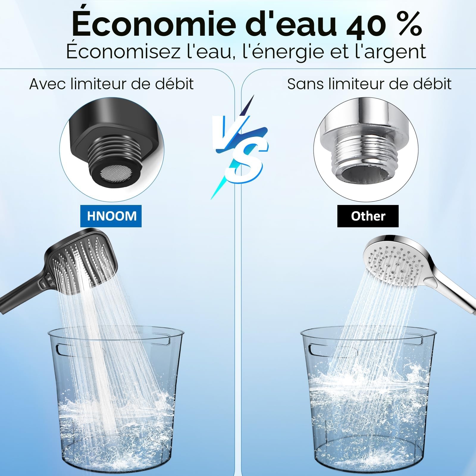 HNOOM Kit Douche Haute Pression, Pommeau de Douche Anti-Calcaire 120mm 8 Modes + Tuyau 1.5m Inox + Support Sans Perçage, Douchette Économie d'Eau, Compatible Salle de Bain(Noir)