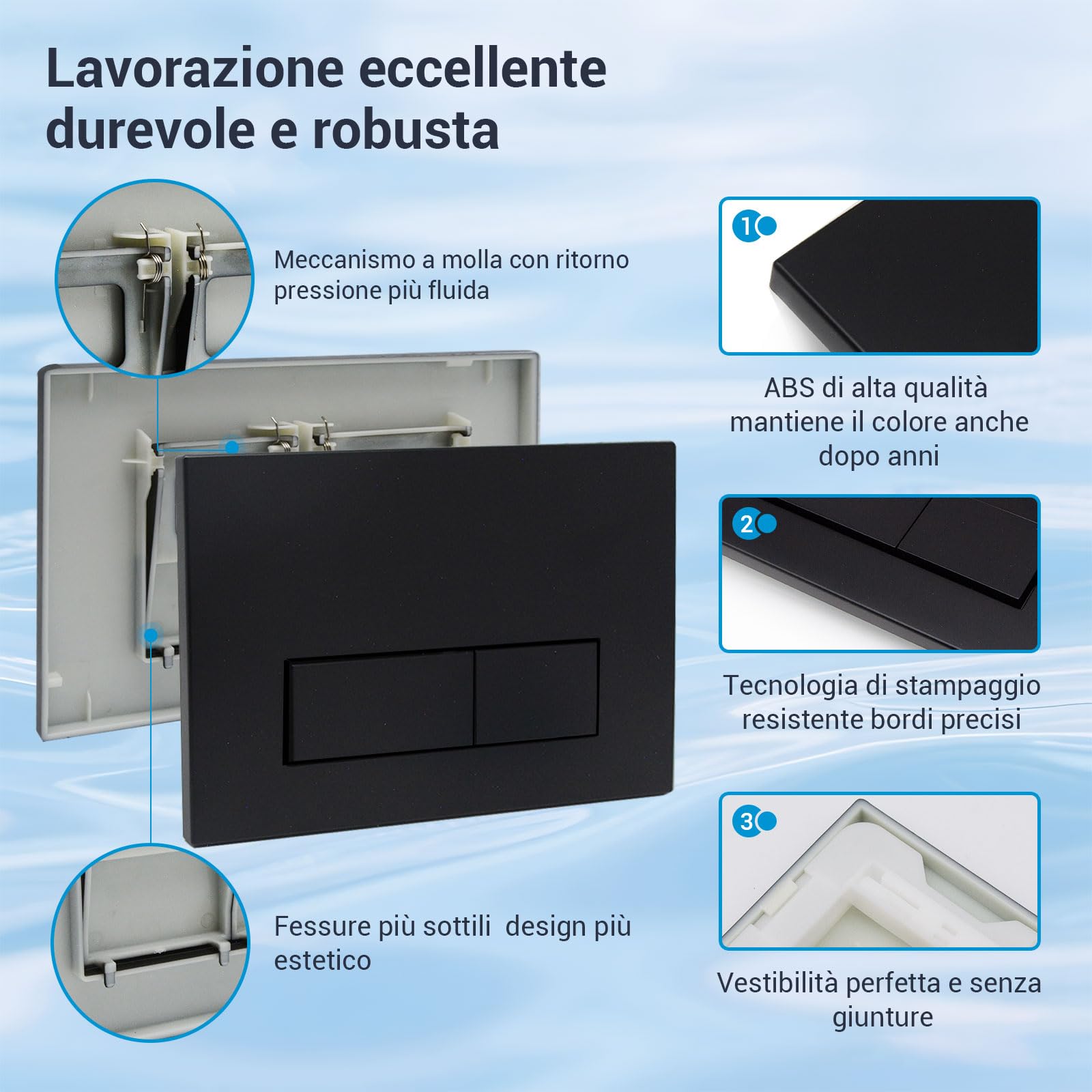 Mendorio Placca di Comando WC, Compatibile con Geberit Sigma, UP300 e UP320, Piastra Doppio Scarico, Dimensioni 243×163 mm, Completa di Set di Leve di Scarico e Telaio di Montaggio (Nero).