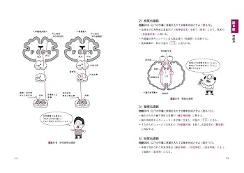解剖生理学1から3弾おまとめ！➕USB ○×問題でマスター解剖生理 | 石橋 治雄, 石橋 治雄 |本 | 通販