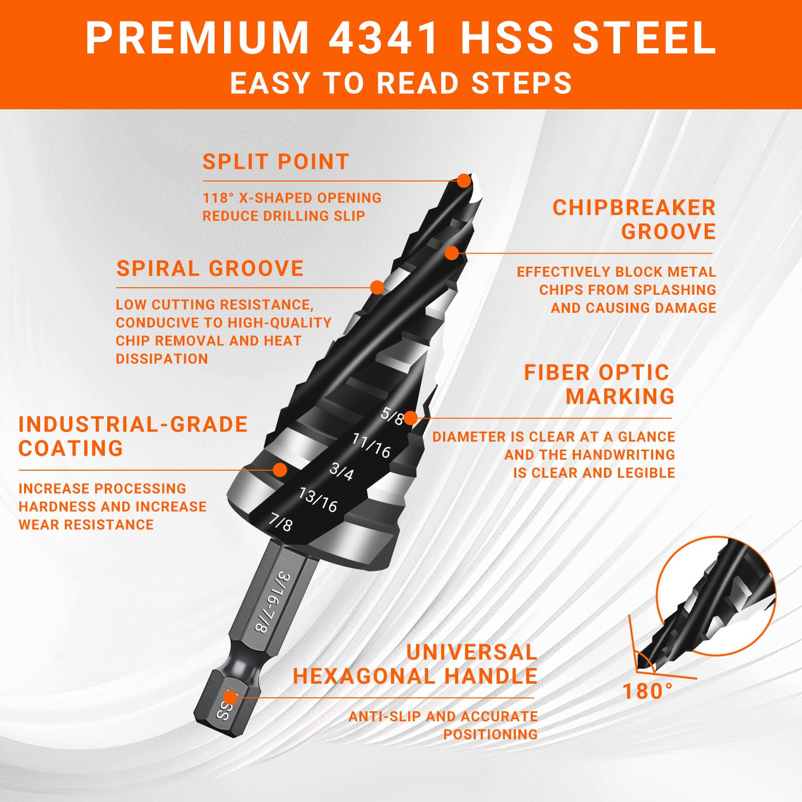 Stap Drill Bit, Step Drill Bit voor metaal | Stapbits voor metaal