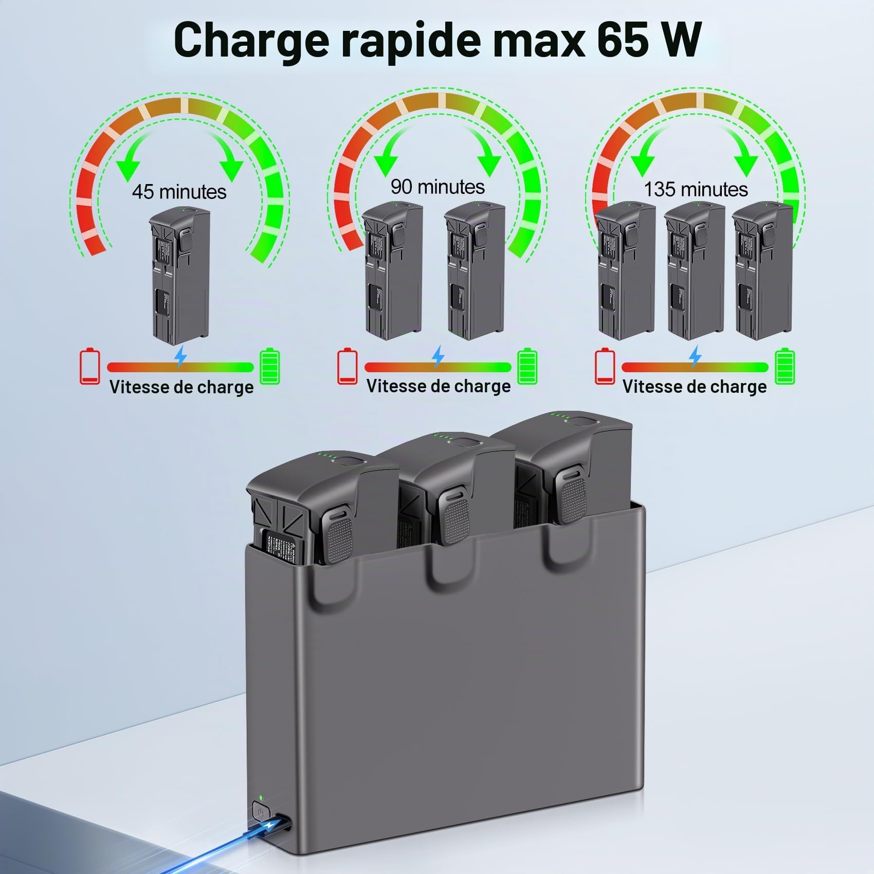 COOLSHOW Vol Intelligent Batterie Avata 2 2150mAh 2 Packs Offrant 23 Mins de Temps de vol Maximum et Triple Chargeur Batterie Avata 2 Hub de Charge Bidirectionnel Compatible avec Le Drone DJI Avata 2