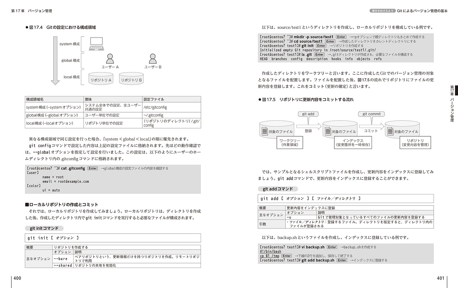 基礎からしっかり学ぶ Linux入門 河原木 忠司 本 通販 Amazon