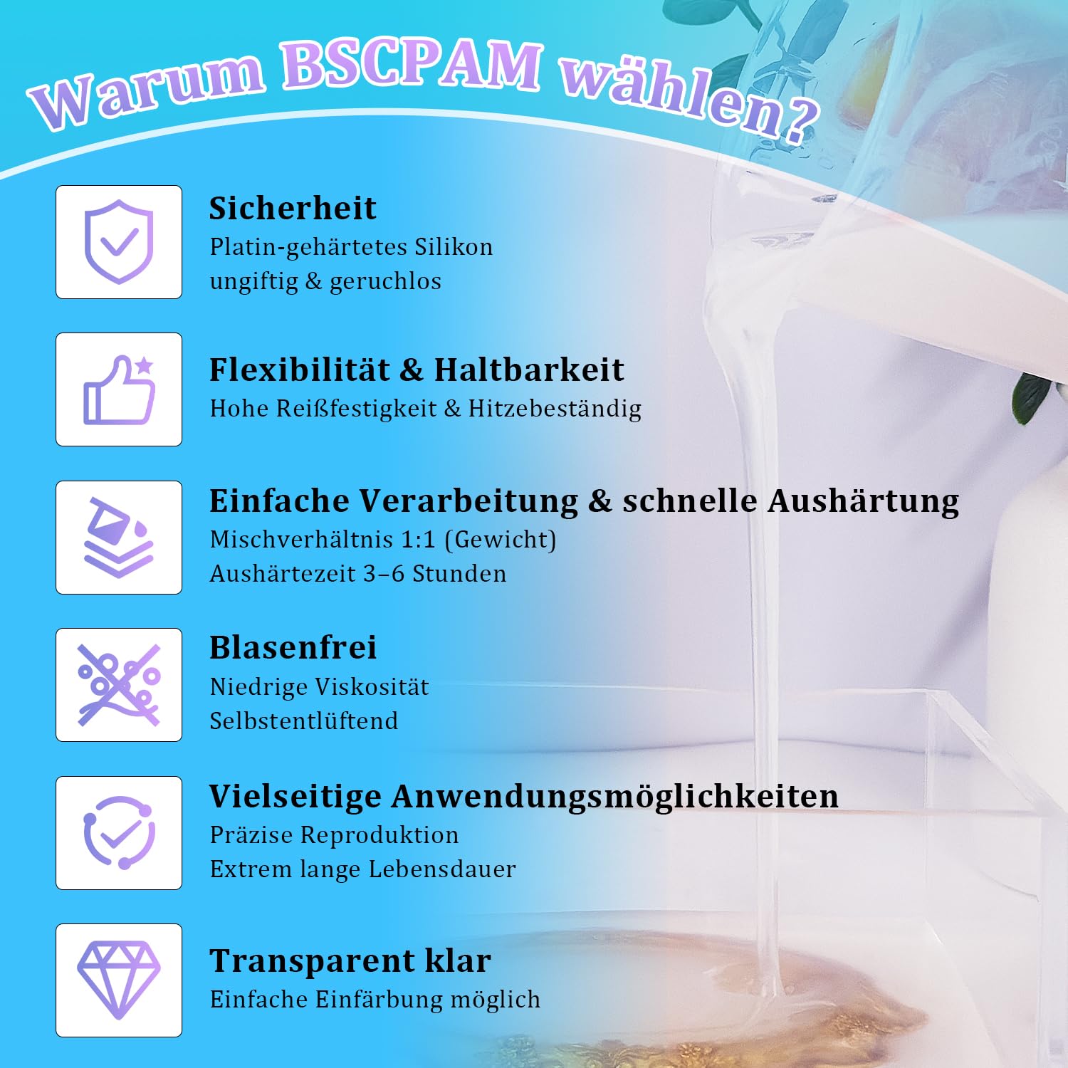 20A Abformsilikon 2,6kg Flüssiges Silikon Abformmasse 1:1 Verhältnis,Durchscheinend für zum Gießen,Silikonformen,Selbstentlüftend,Lebensmittelecht Silikon Formen Herstellen Kit