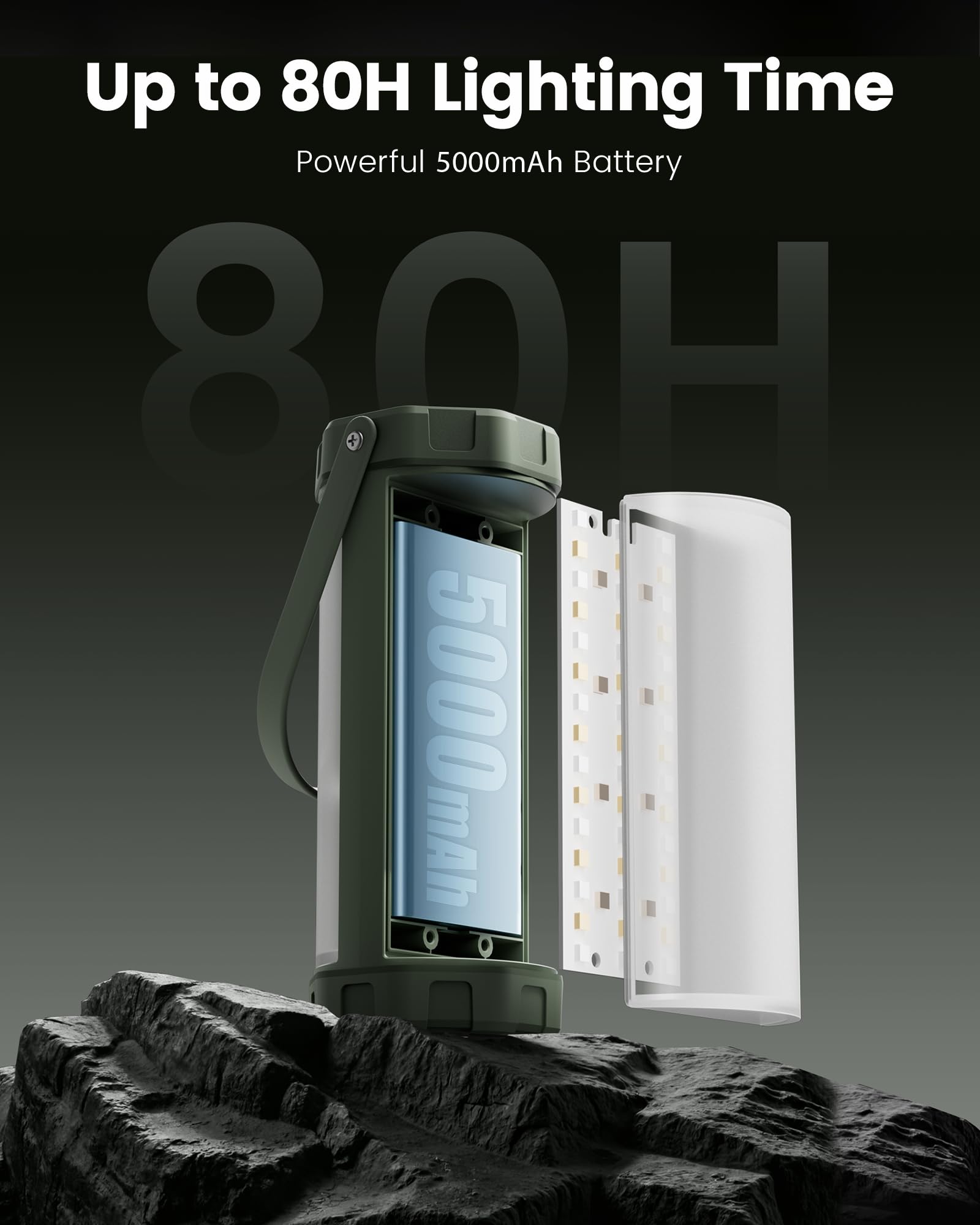 Glocusent Lanterna da Campeggio 106LED con 5 Luminosità 3 Modalità, 1200LM Lampada Ricaricabile 5000 mAh per 120 Ore, Impermeabile IP68, per Campeggio, Escursionismo, Pesca, Emergenza, Tenda (Verde)