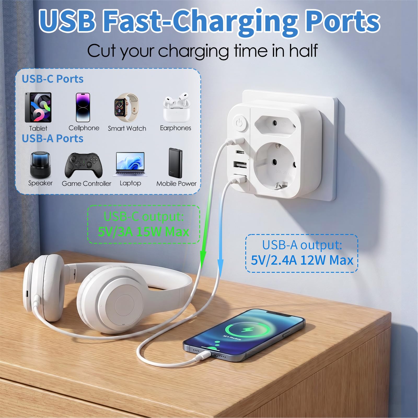 6 en 1 Adaptateur Prise Anglaise UK,3250W Adaptateur de Voyage UK avec 2 Prises,2 USB,2 Type-C,Adaptateur Type G pour Irlande Dubaï Malaisie Maldives Angleterre