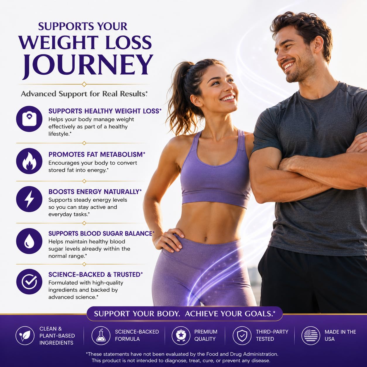 GLP-1 Weight Loss Supplement & Gut Health - Appetite Control 90 Veg Caps — Amazon image 2