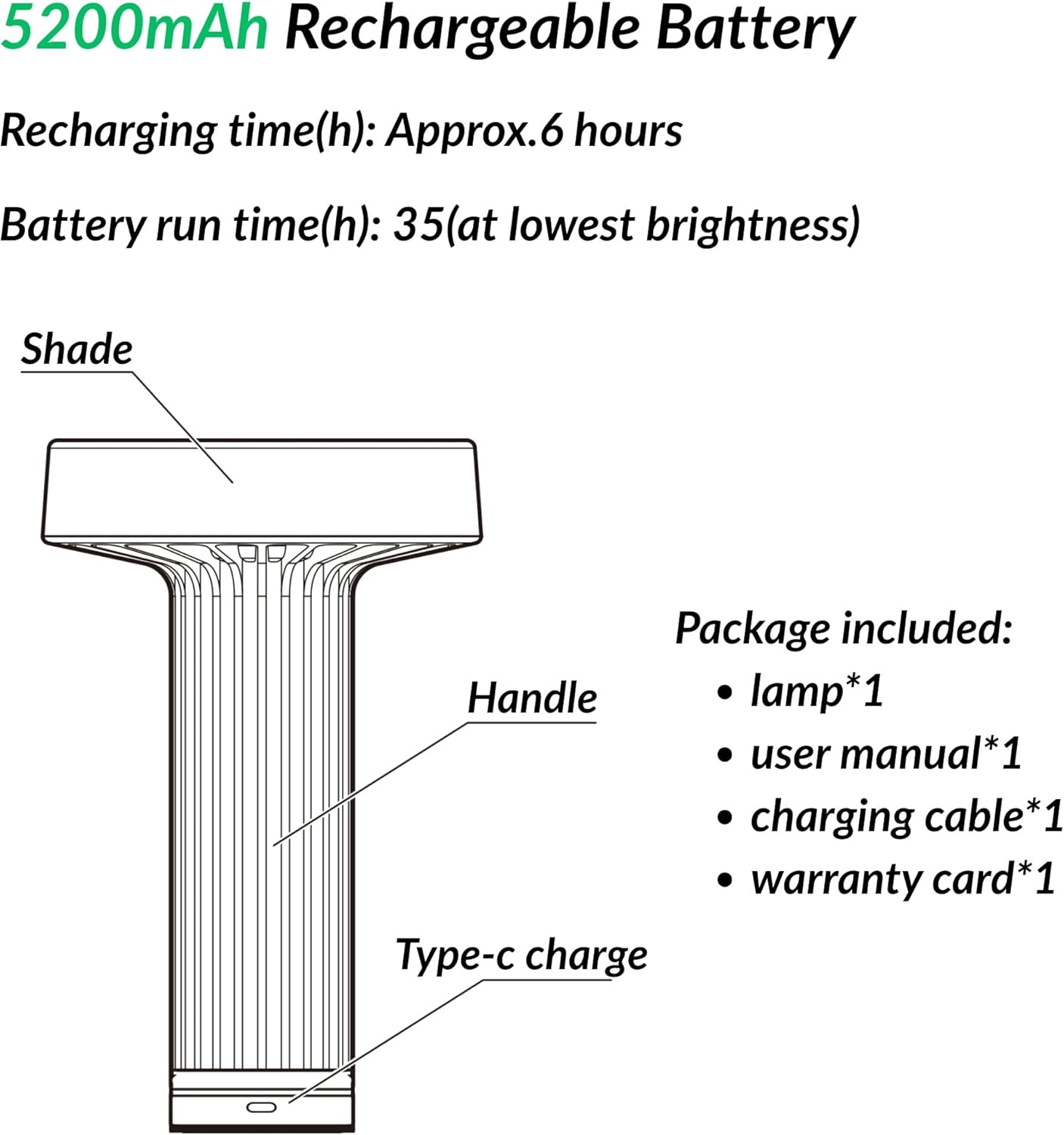 Cordless Table Lamp–Touch Sensor with Stepless Dimming, 5200mAh Rechargeable Battery & 100% Aluminum Body, Modern Minimalist Portable Night Light for Bedroom, Nightstand, Home Decor (Rose)