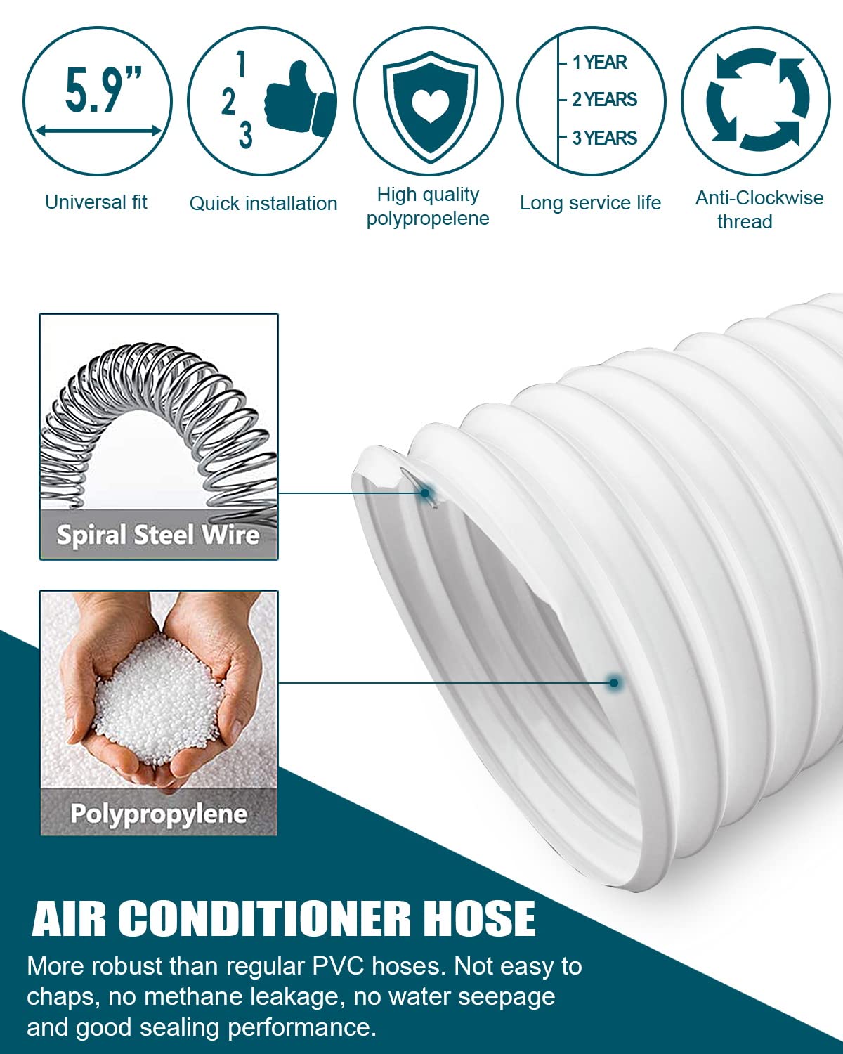 TOPOWN Tuyau Climatiseur Mobile 2m, Tuyau d'évacuation Climatiseur de 5,9 Pouces de Diamètre et 200cm de Longueur, Rallonge Gaine Climatiseur Mobile en Matièrè PP