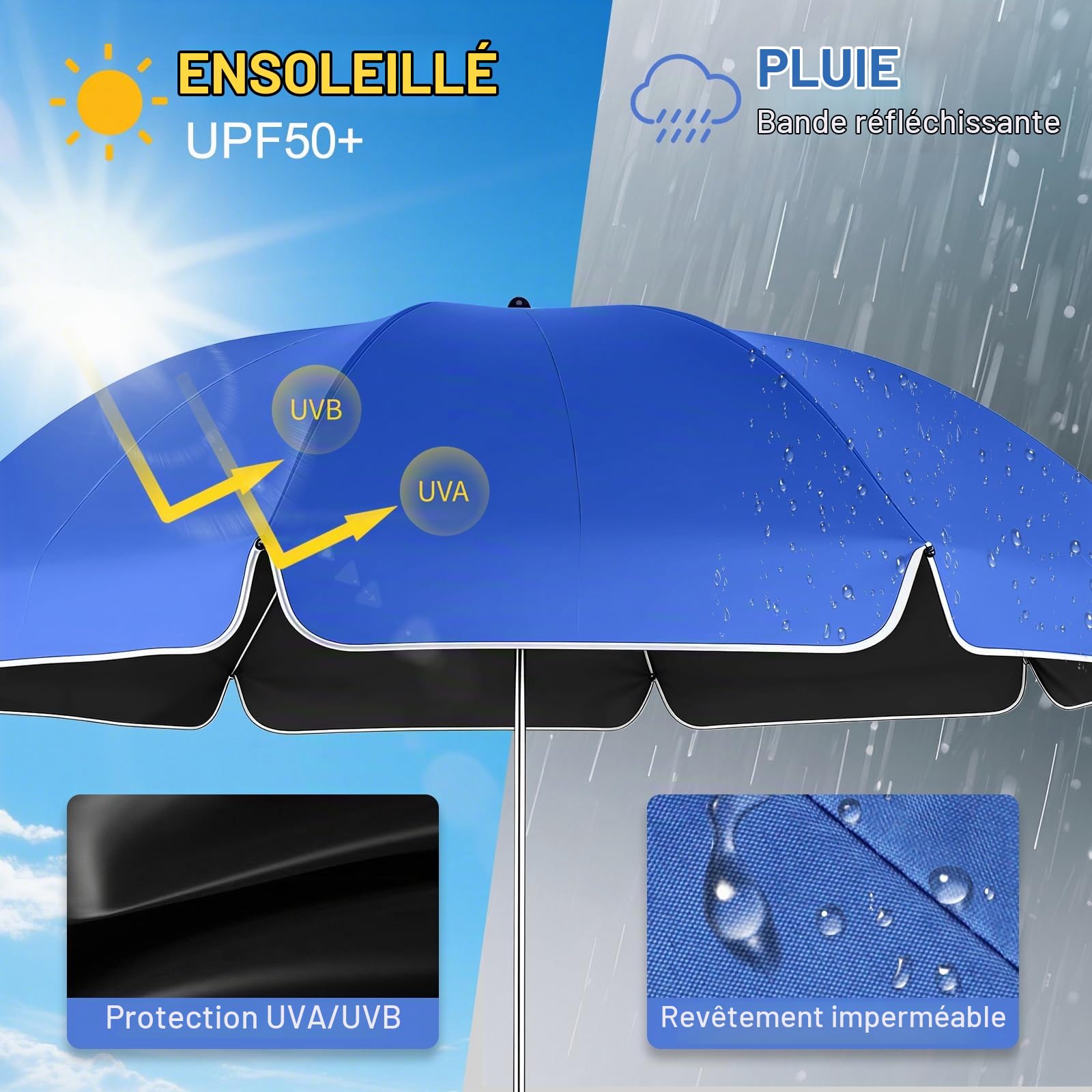 panthem Lot de 2 parasols de plage pour chaise avec support de serrage, UPF 50+ réglable à 360°, parasol de plage compact pour chaise de plage, chaise longue, chaise de camping, fauteuil roulant