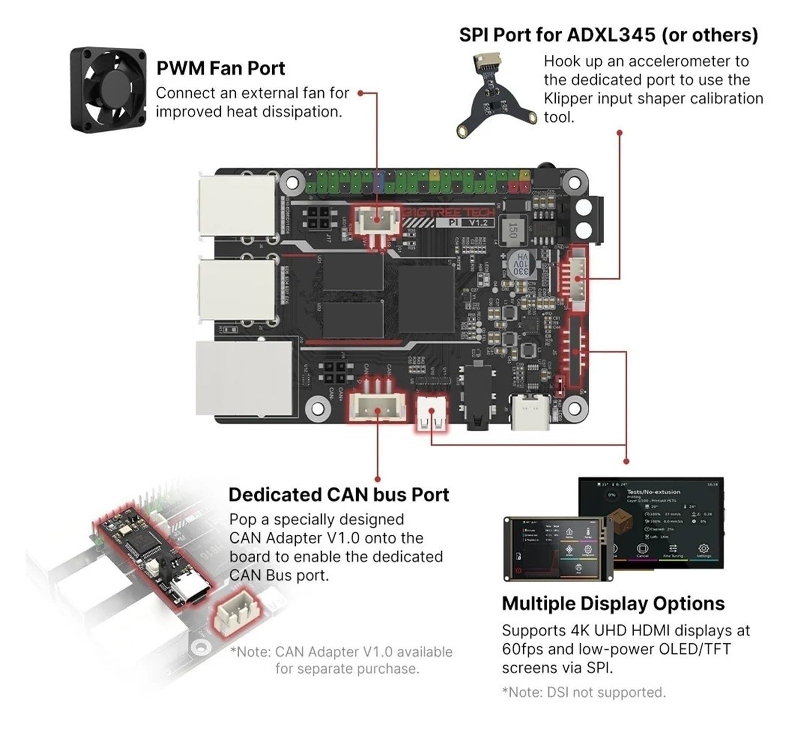 Aixinong1 Carte BTT PI V1.2 Quad Core Cortex-A53 40 broches GPIO for imprimante 3D Klipper