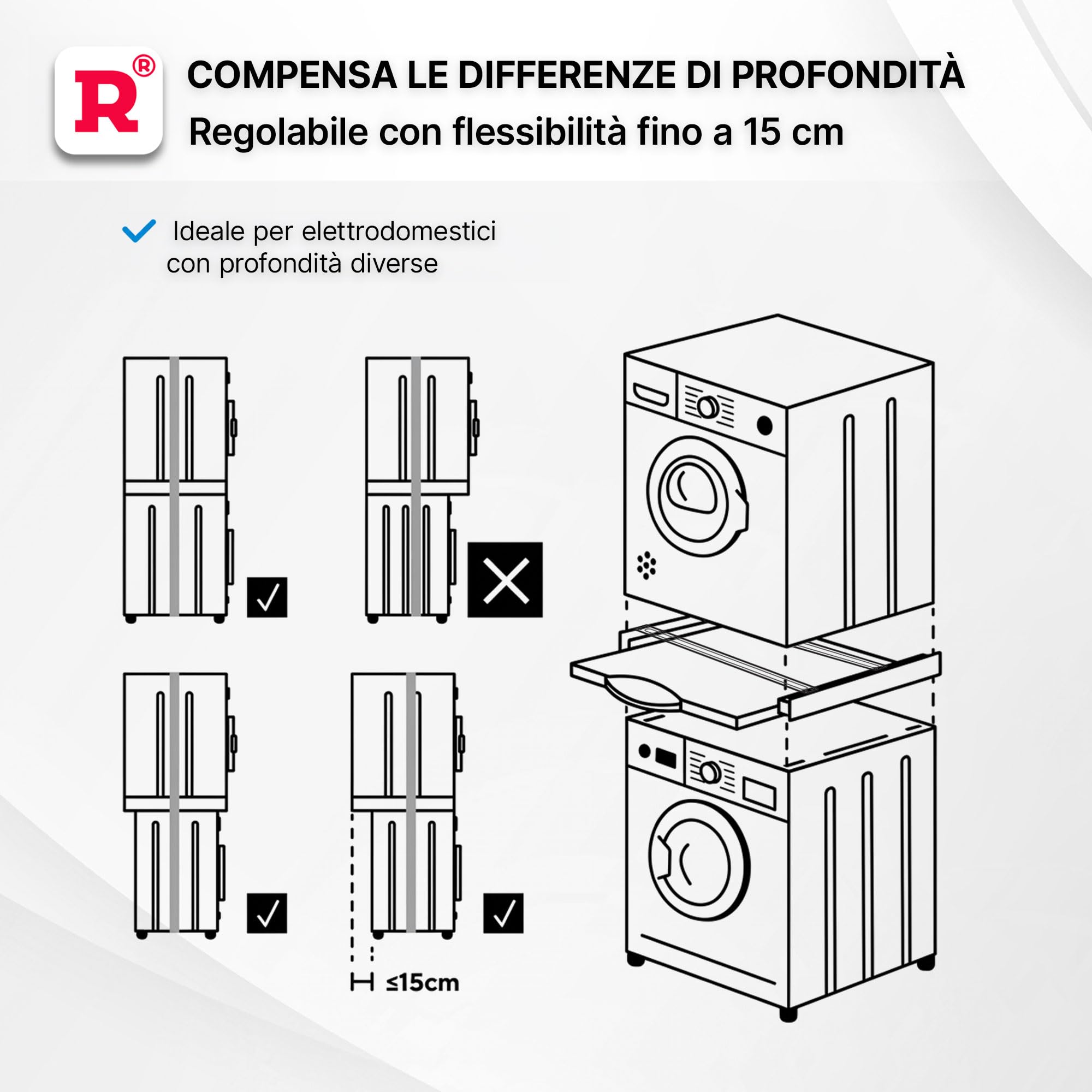 ROLLER Kappatos Kit Sovrapposizione Premium, Ripiano Estraibile, 250 kg