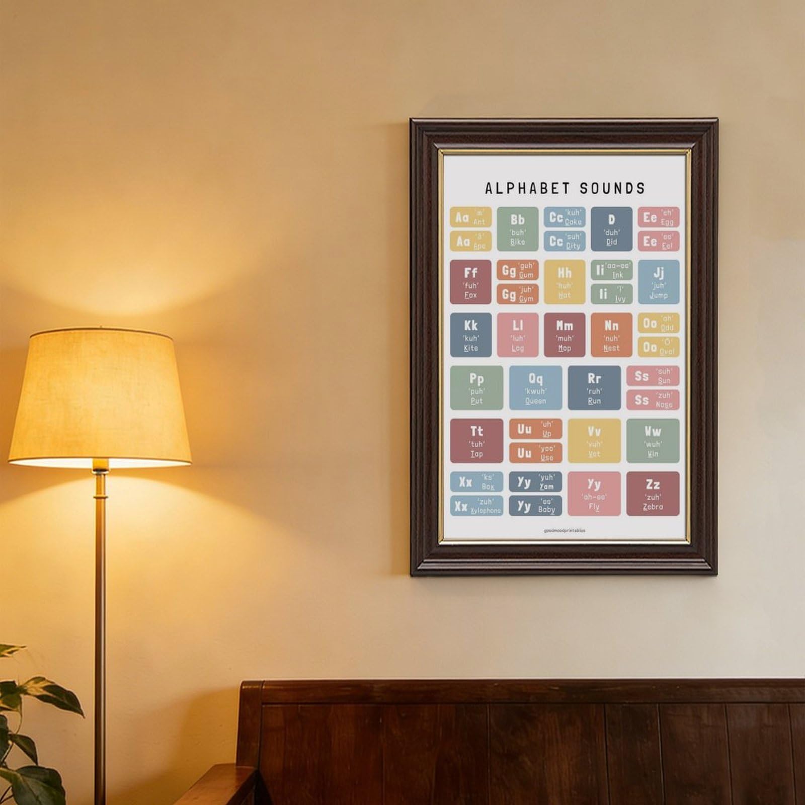 Tableau de prononciation de l'alphabet ABC – Éducation préscolaire et décoration de chambre d'enfant – Poster sur toile pour décoration de chambre à coucher, bureau, chambre, cadeau, 61 x 91,4 cm (L x
