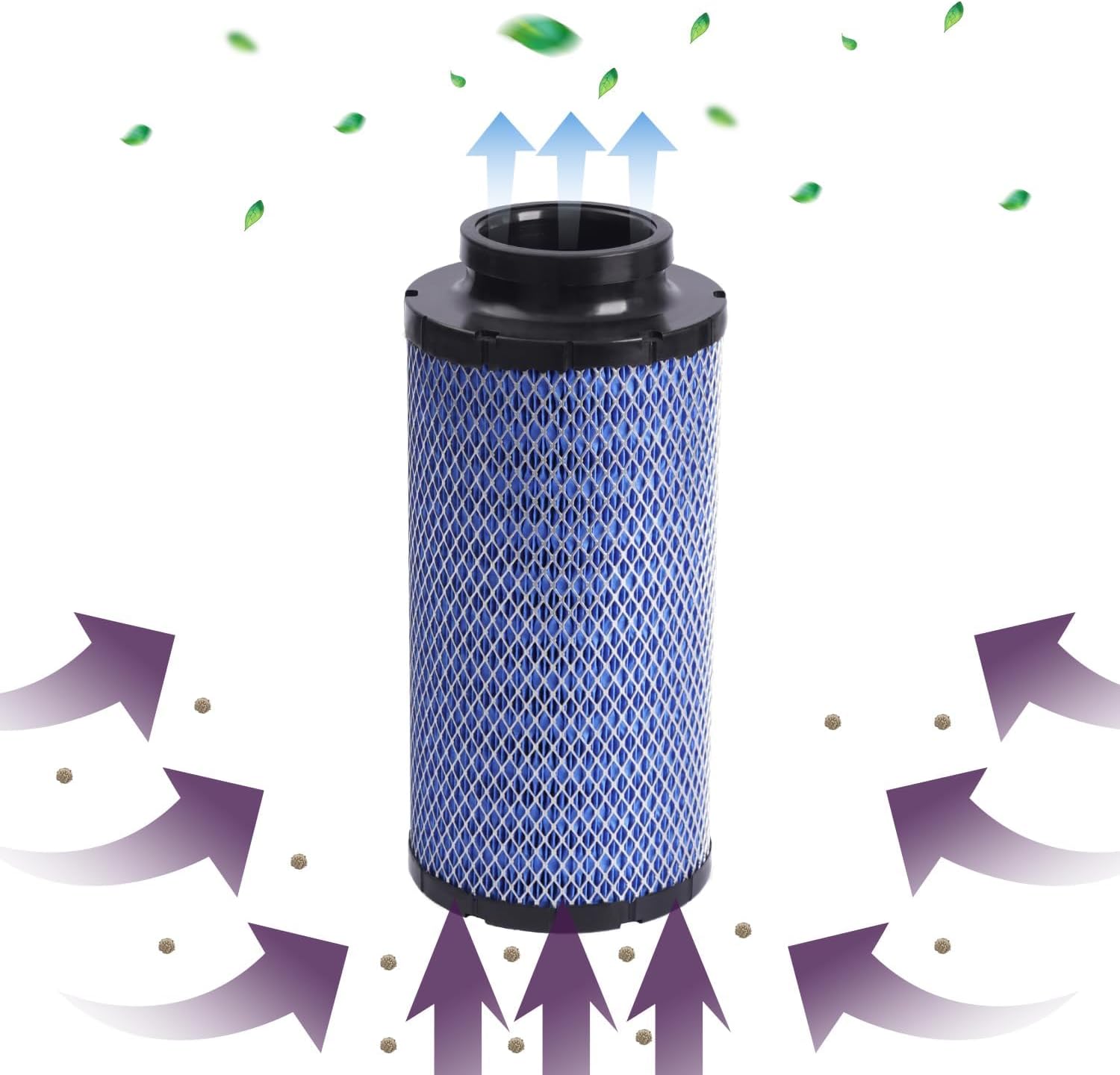 2 Pack 1241084 2882234 Air Filter for Polaris RZR 1000 XP XP4 / RZR Turbo S R Pro XP RS1 2014 2015 2016 2017 2018 2019 2020 2021 2022 2023#7082211