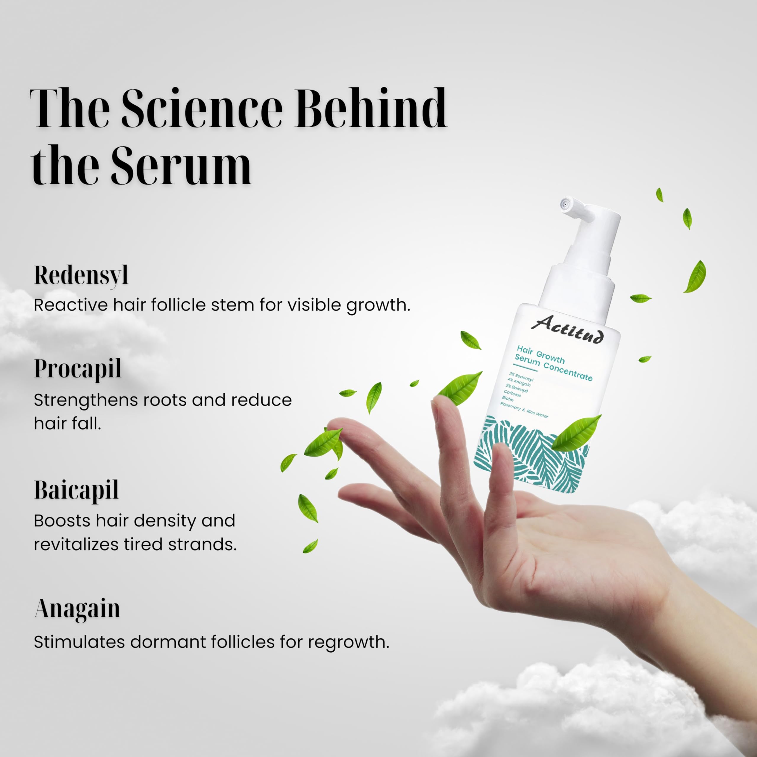 Actitud Advanced Hair Growth Serum for Hair Fall Control & Hair Growth, 3% Redensyl, 4% Anagain, 2% Baicapil, Caffeine - Image 2