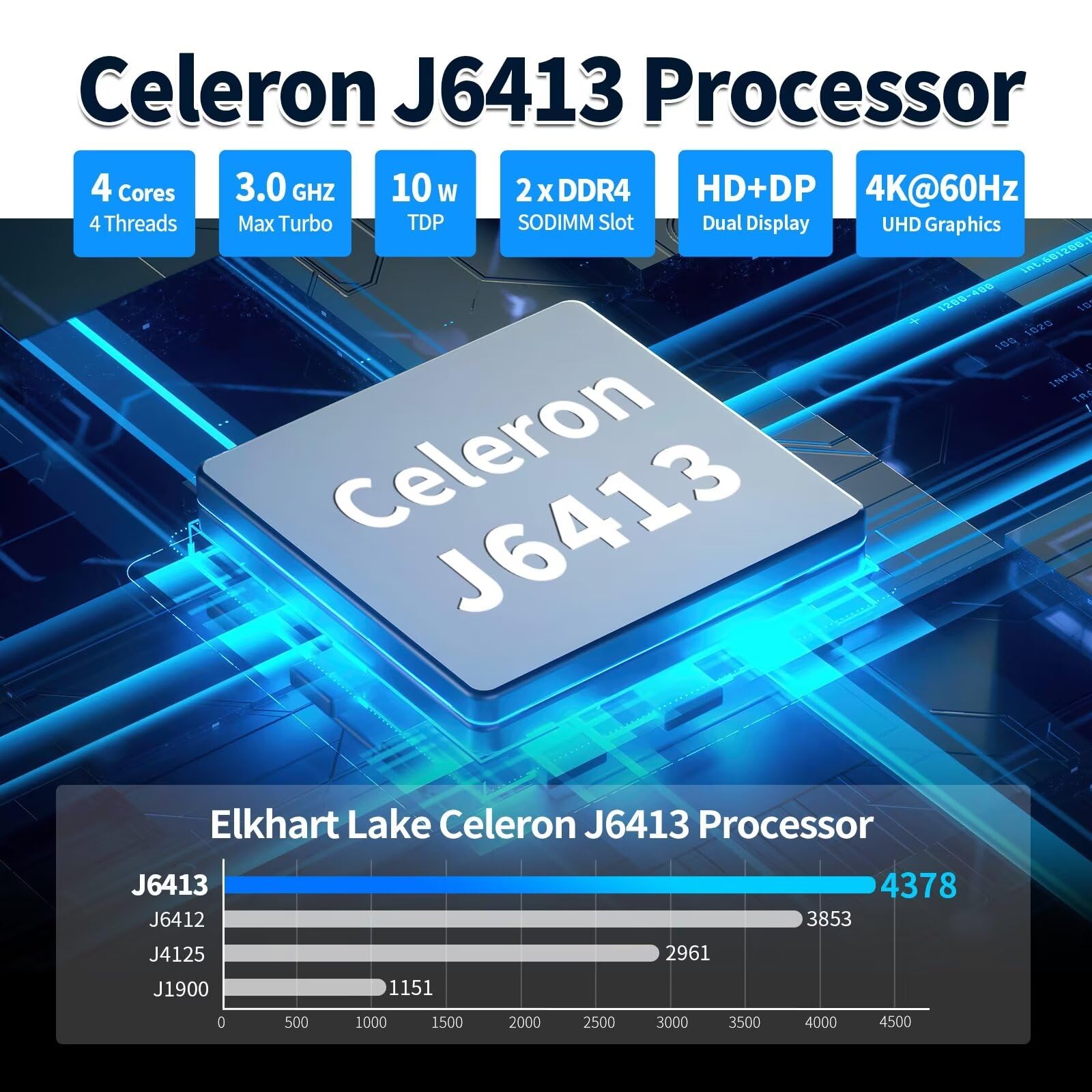 NAS Motherboard, 6 Bay, Celeron J6413 4C 4T TDP10W, Mini Itx, 2× I226V 2.5GbE LAN,1× RTL8125BG 2.5GbE LAN, 6 × sata3.0, PCIe×1, DP + HD(4K@60Hz), Barebone NO RAM NO SSD