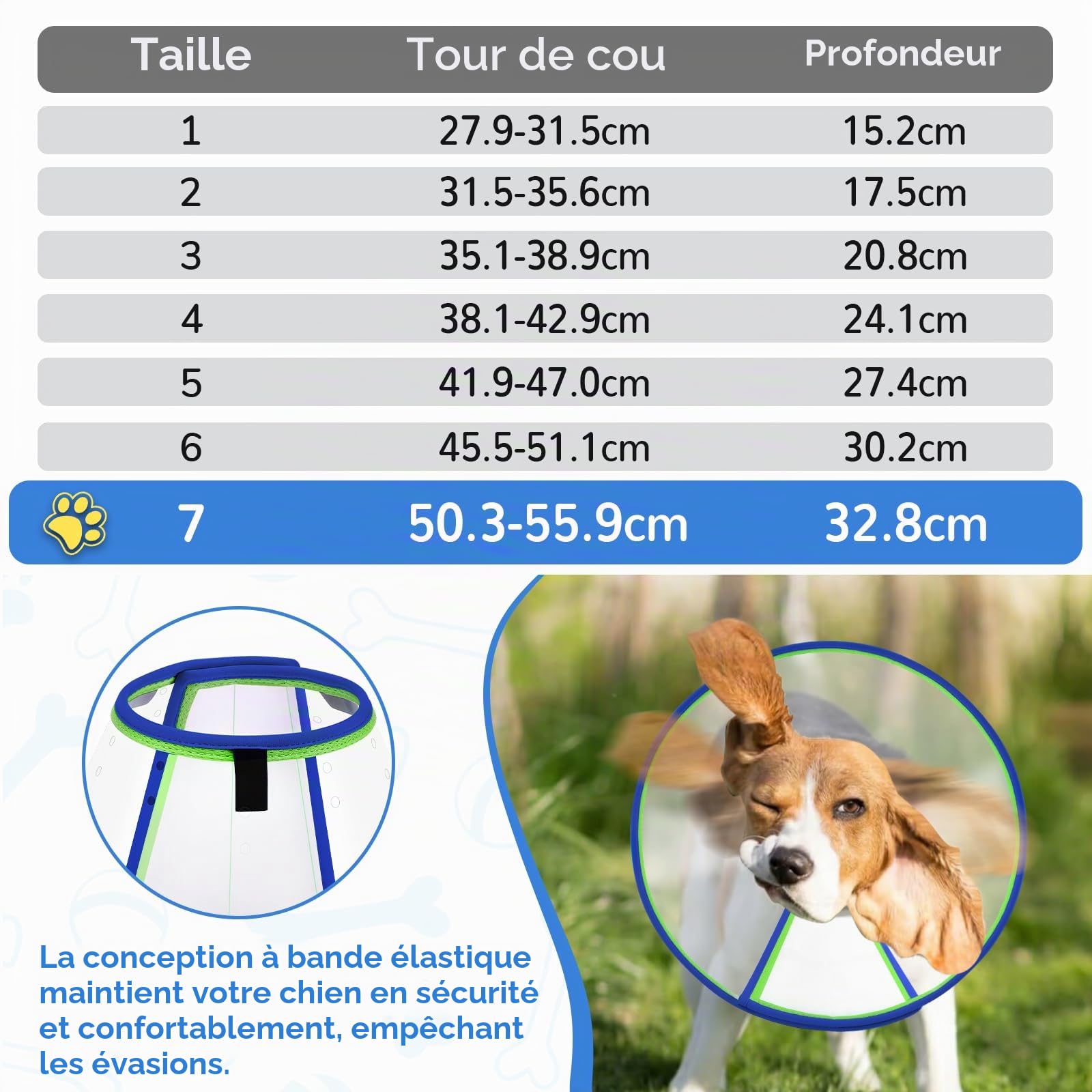 Collerette Chien, Transparent Collerette pour Chien Anti Lechange Postopératoire, Collerettes Léger pour Animaux de Compagnie, Respirant Collerettes Élisabéthaine (Bleu, Size 7)