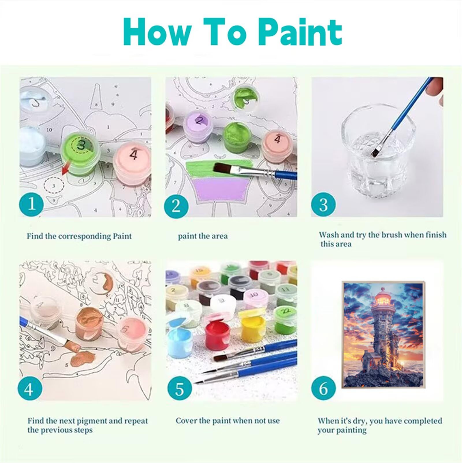 Malowanie po numerach, latarnia morska, malowanie po numerach, dla dorosłych z ramą, malowanie według numerów, dla dzieci, początkujących, DIY, akrylowy pigment, rysunek, malarstwo, sztuka i