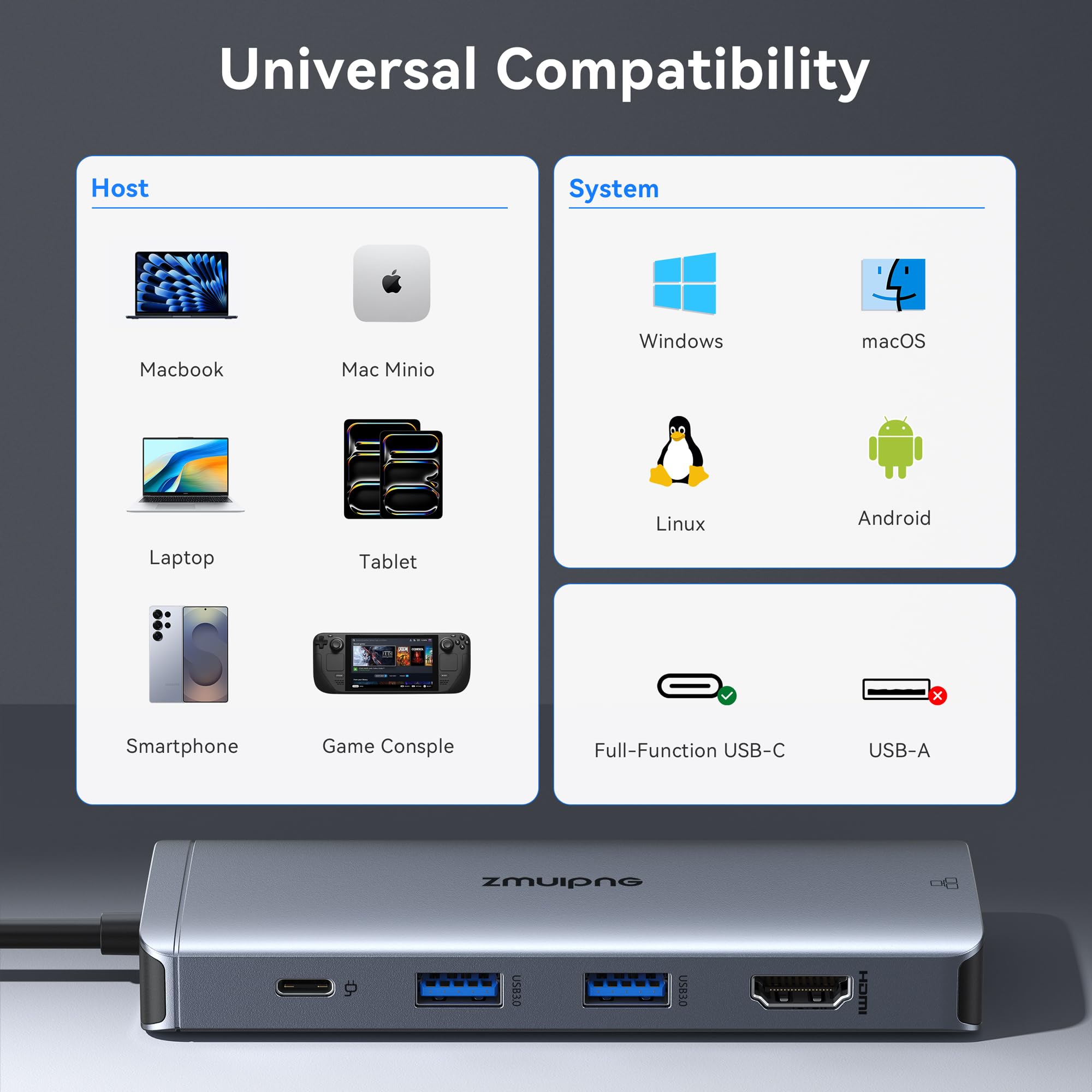Hub USB C Ethernet USB-C adattatori per MacBook Pro/Air, Mac Dongle con porta USB, USBC a HDMI 4K, USB C a Ethernet, adattatore 10 in 1 da USBC a HDMI, ricarica Pd da 100 W, USB-C a SD/TF Card Reader | USB C a RJ45 Ethernet,Adattatore 10 in 1 USB C a HDMI
