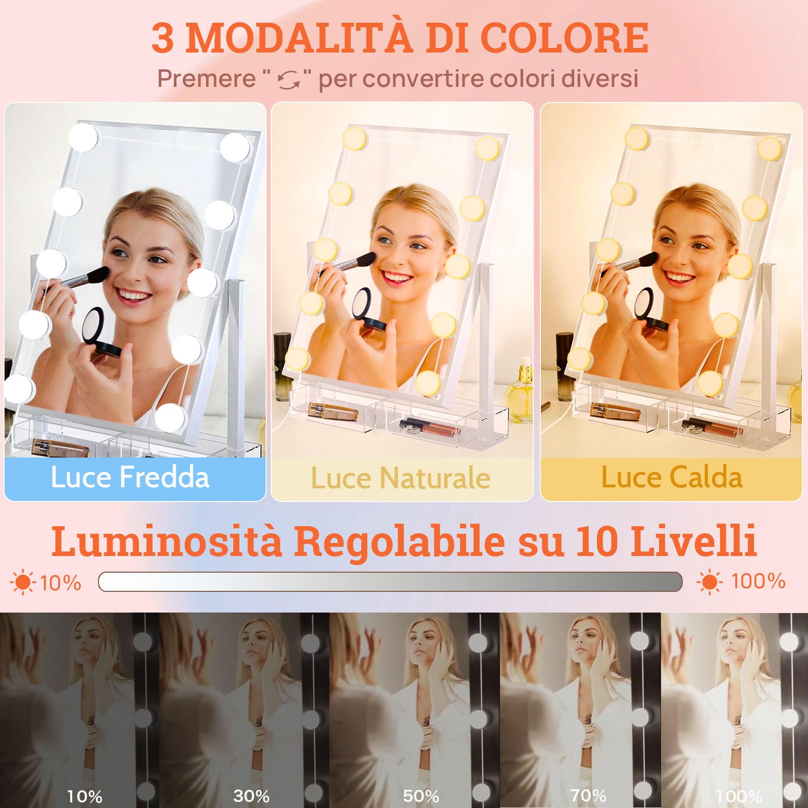 Set Di Lampadine Davanti Allo Specchio, Luce LED Per Specchio Da Trucco, Luci LED Per Specchio Lampadina Usb Lampadine Led Per Specchio Da Trucco Toletta Faro Bianco 88403025