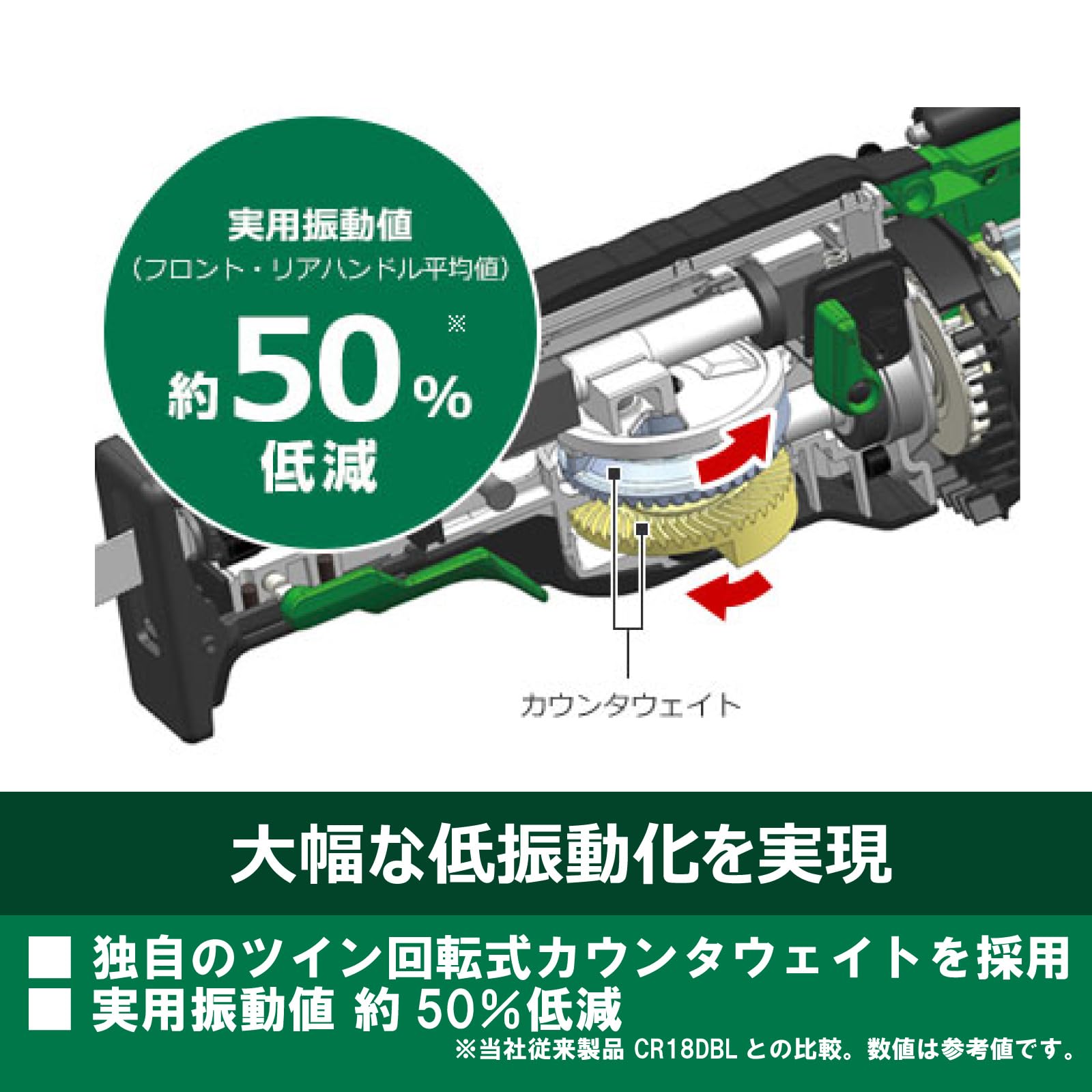 Amazon | HiKOKI(ハイコーキ) 36V セーバーソー レシプロソー 電動 