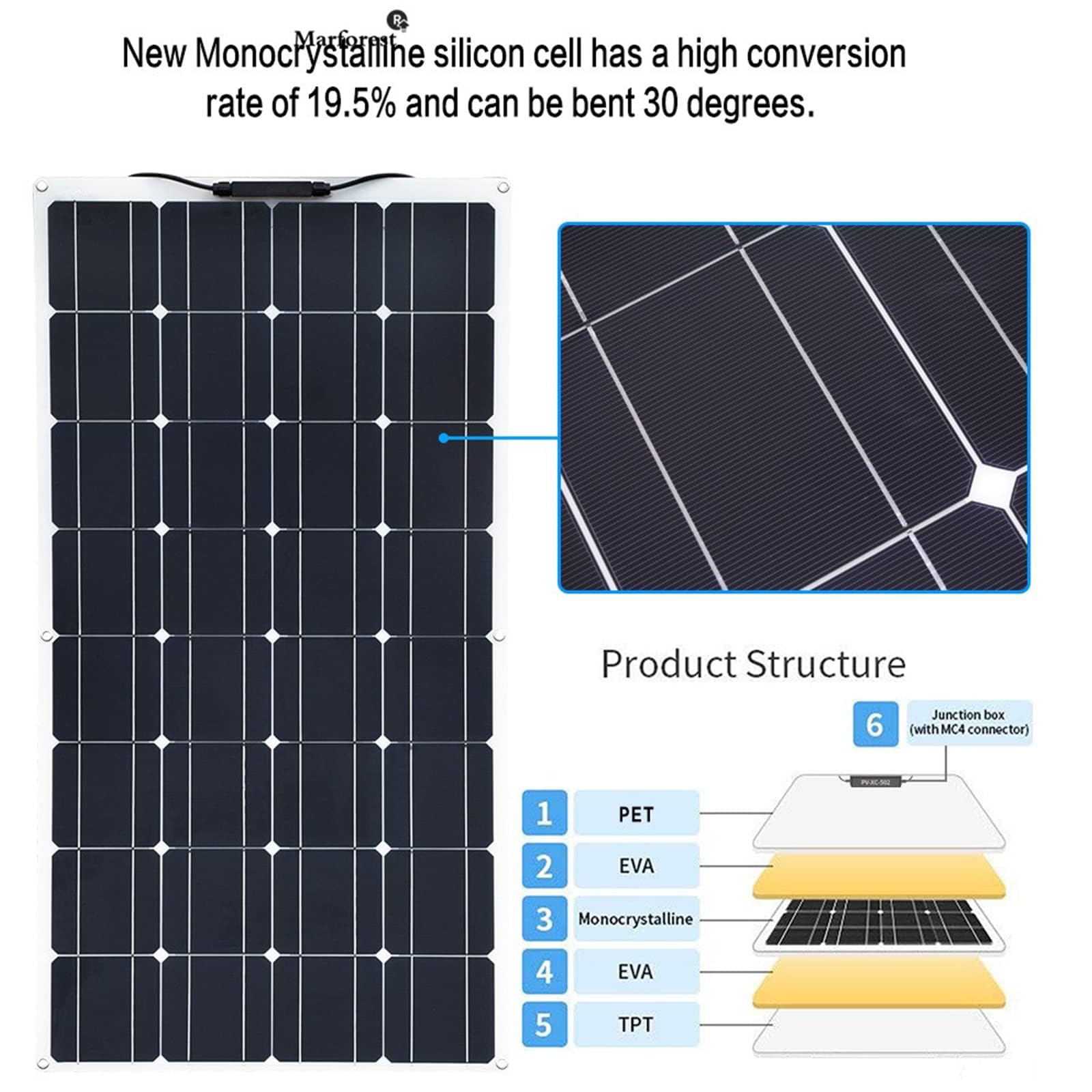 szt. 100 W elastyczny panel słoneczny 12 V zestaw systemowy 20 A kable kontrolera ładowania z zaciskiem krokodylkowym kable złącza PV do jachtu, łodzi, kampera, kabiny, ładowania akumulatora 12 V