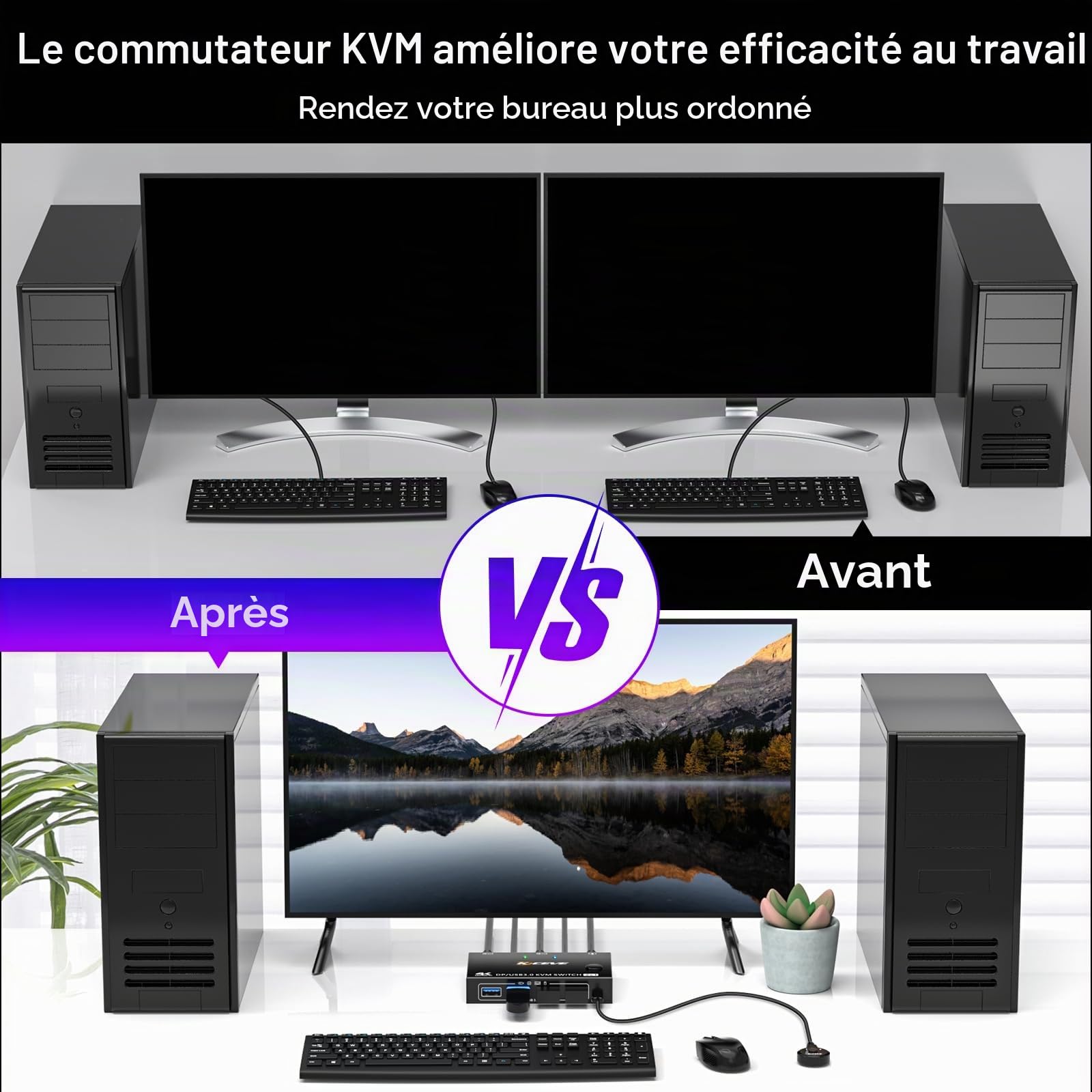 Commutateur KVM DisplayPort 4K @ 144 Hz, 2 PC 1 Moniteur, USB 3.0 pour 2 Pièces PC, 4 Appareils, Clavier, Souris avec Moniteur