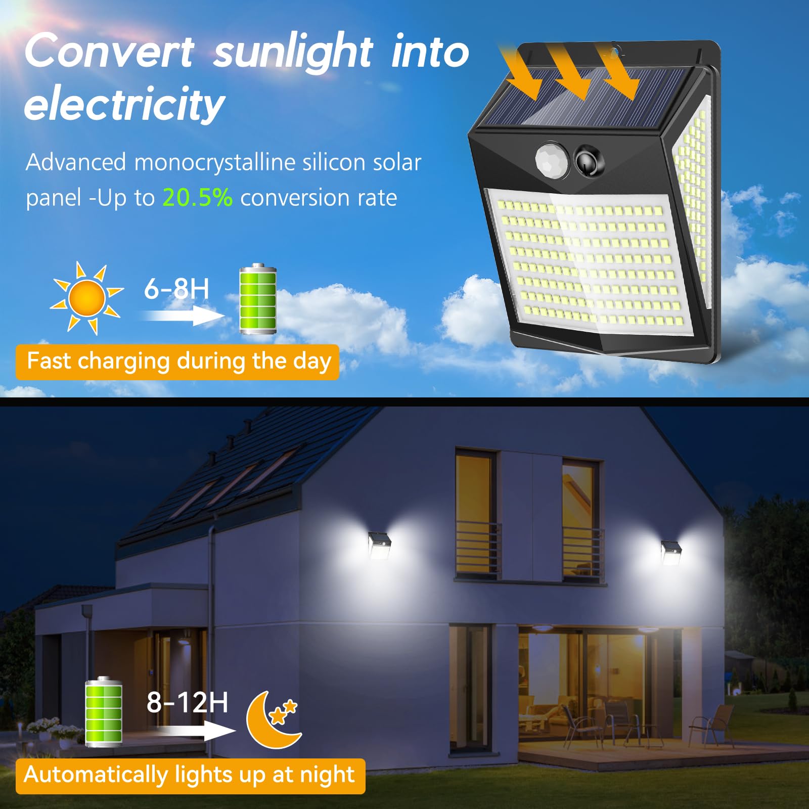 Luce Solare Led Esterno, 2 Pezzi Faretti Solari a Led da Esterno con Sensore di Movimento, 238 LED 3 Modalità Lampada Solare Impermeabile per Giardino, Cortile, Patio, Garage, Parete (Bianco Freddo)
