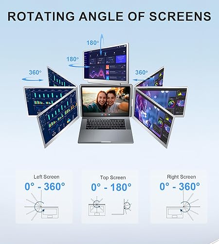 Miniatura 7 de FOPO Extensor de pantalla para laptop de 16 pulgadas, monitor cuádruple, solo 1 cable para 3 pantallas, extensor de laptop FHD 1200P IPS compatible