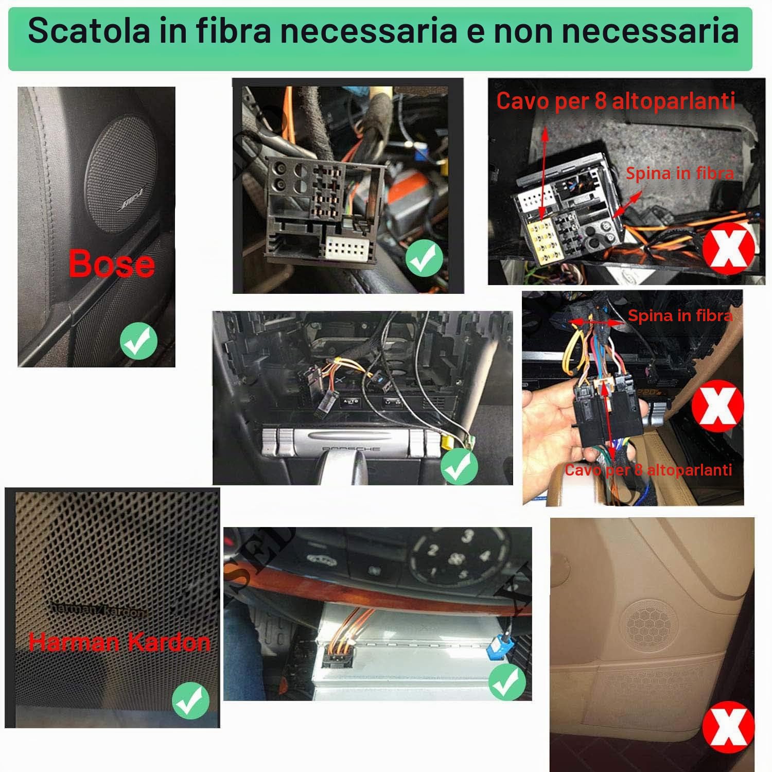 LEXXSON Decoder in fibra ottica per autoradio stereo Most Box