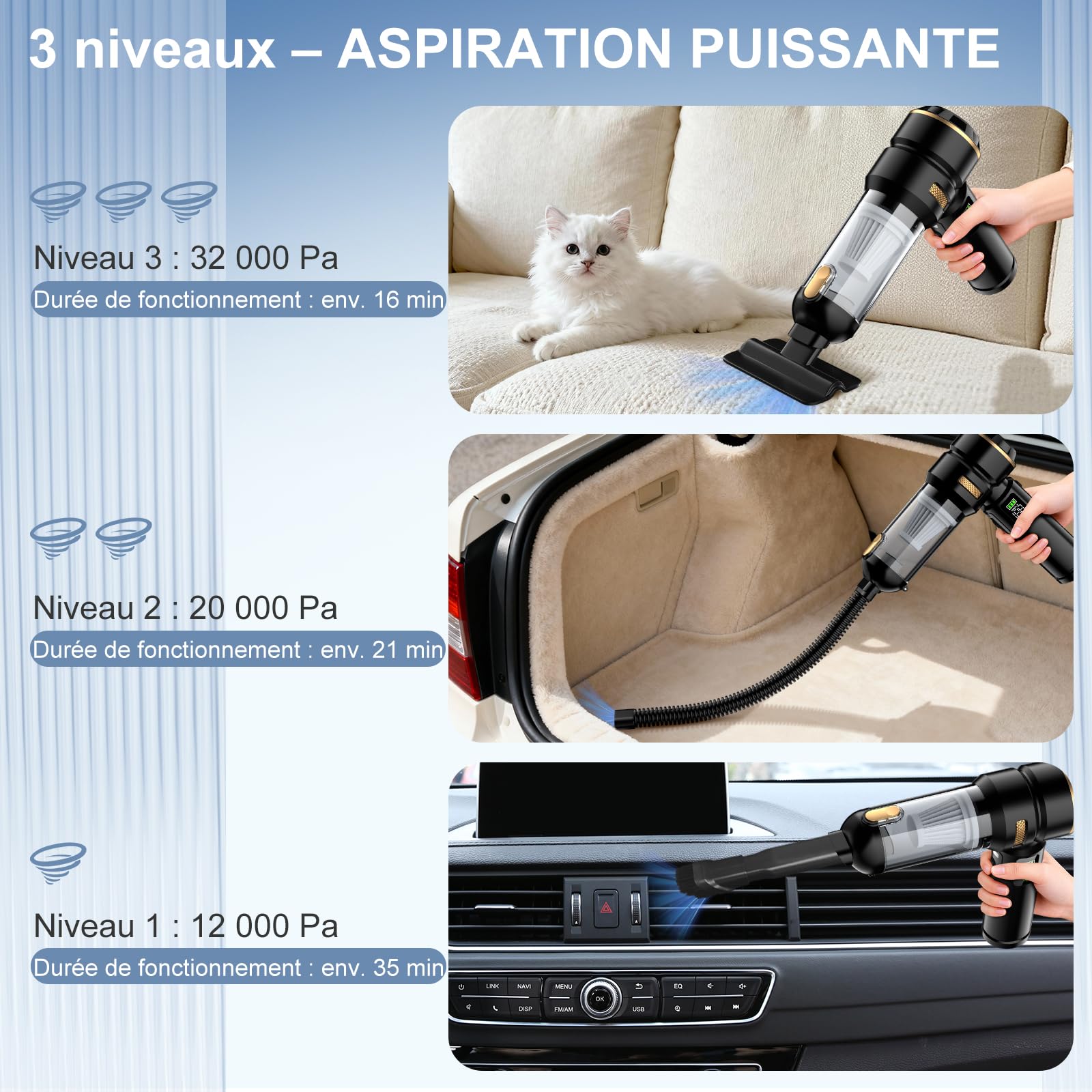 Aspirateur à Main, Aspirateur à main sans fil 4 en 1, 32000 Pa puissant aspirateur de voiture, avec écran LCD, moteur sans balais et 3 vitesses 300 000 tr/min pour voiture, bureau et poils d'animaux