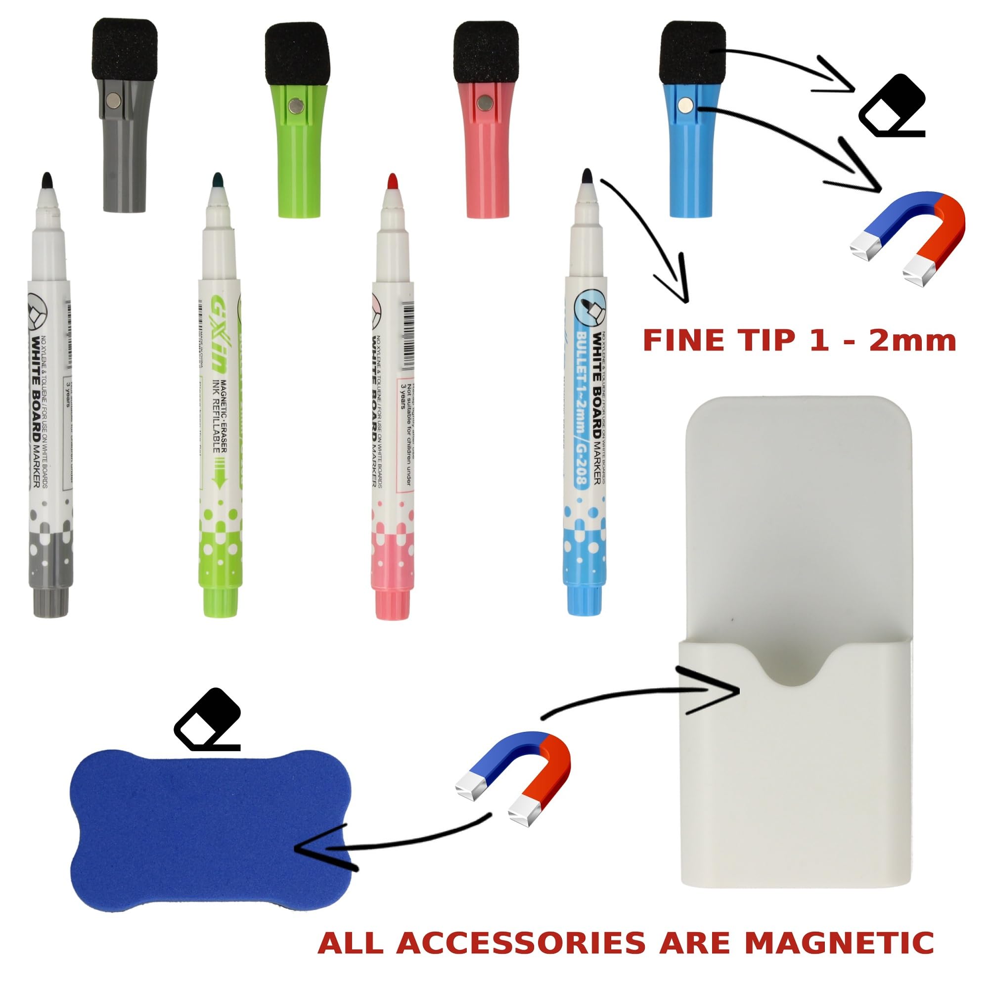 Whiteboard Folie 100 x 90cm | Magnet Haftend | Zuschneidbar + Stifte mit Halter + Wischer