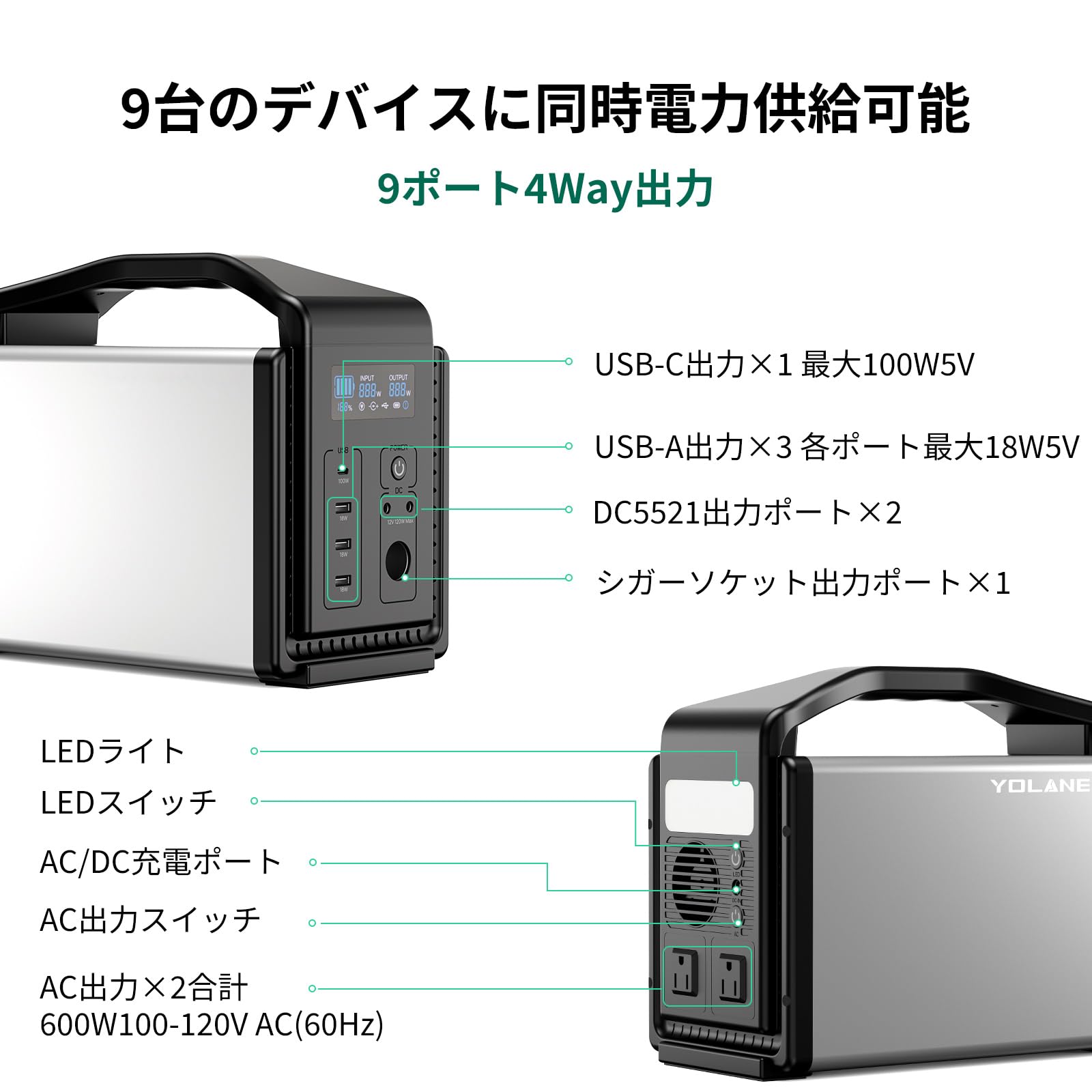 Amazon.co.jp: Yolaness 600w ポータブル電源 (PowerHouse 556.8Wh 