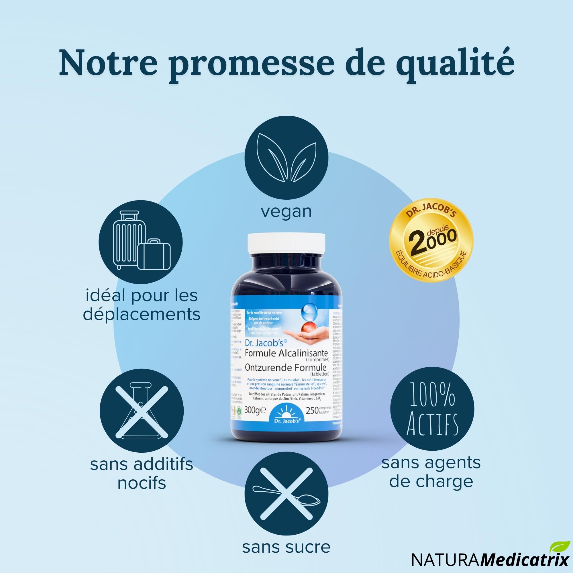 Formule alcalinisante en comprimés, optimise le métabolisme acido-basique, synergie de minéraux alcalins