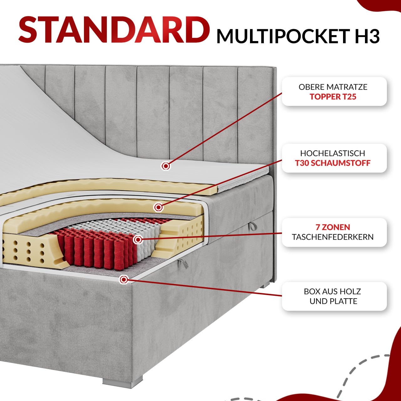 MKS MEBLE Boxspringbett Grau 200x200 Mit Bettkasten Und Multipocket-Matratze H3 - Mit Kopfteil Und Topper - Dunkelgrau Kunstleder Susan