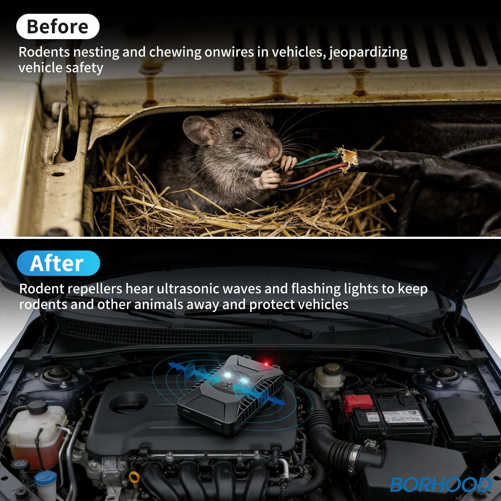 Ultrasonic Rodent Squirrels Pest Repellent for Car, 1 Pack Battery Powered