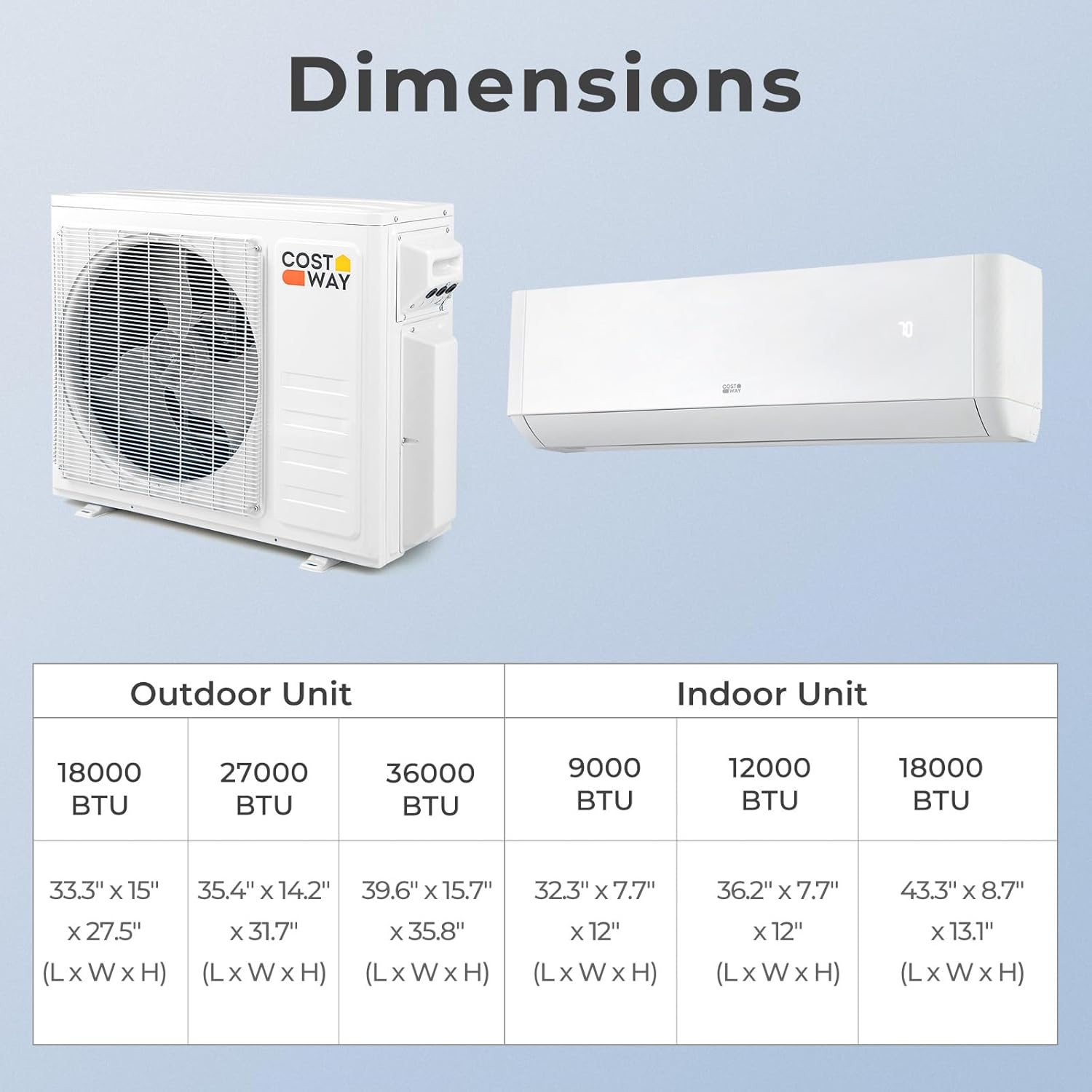 Table showing dimensions for Outdoor Units (18000, 27000, 36000 BTU) and Indoor Units (9000, 12000, 18000 BTU).