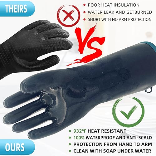 Miniatura 2 de DEYAN Guantes de barbacoa resistentes al calor de 932 F con dedos, guantes de cocina impermeables a prueba de calor para freidora, ahumador,