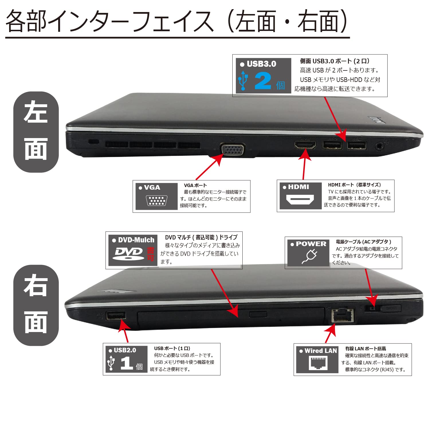 Amazon.co.jp: 中古パソコン Lenovo ThinkPad E540 Windows10 ノートPC 