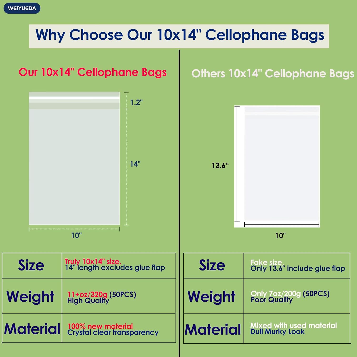 10x14" Clear Self Sealing OPP Cellophane Bags 50 Pcs | Sealable Plastic, For Clothes, Shirts, T-Shirts & Sweaters, Clear Packaging, For Clothing Resale