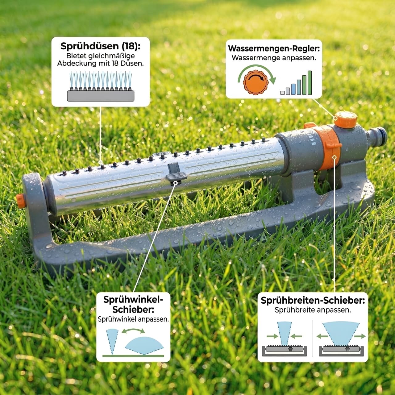 Oszillierender Rasensprenger für kleine Fläche und große Flächen, Viereckregner Rechteckregner mit 3 Einstellungen, Bewässerungssystem Sprinkler für Rasen, Garten und Außenbereiche