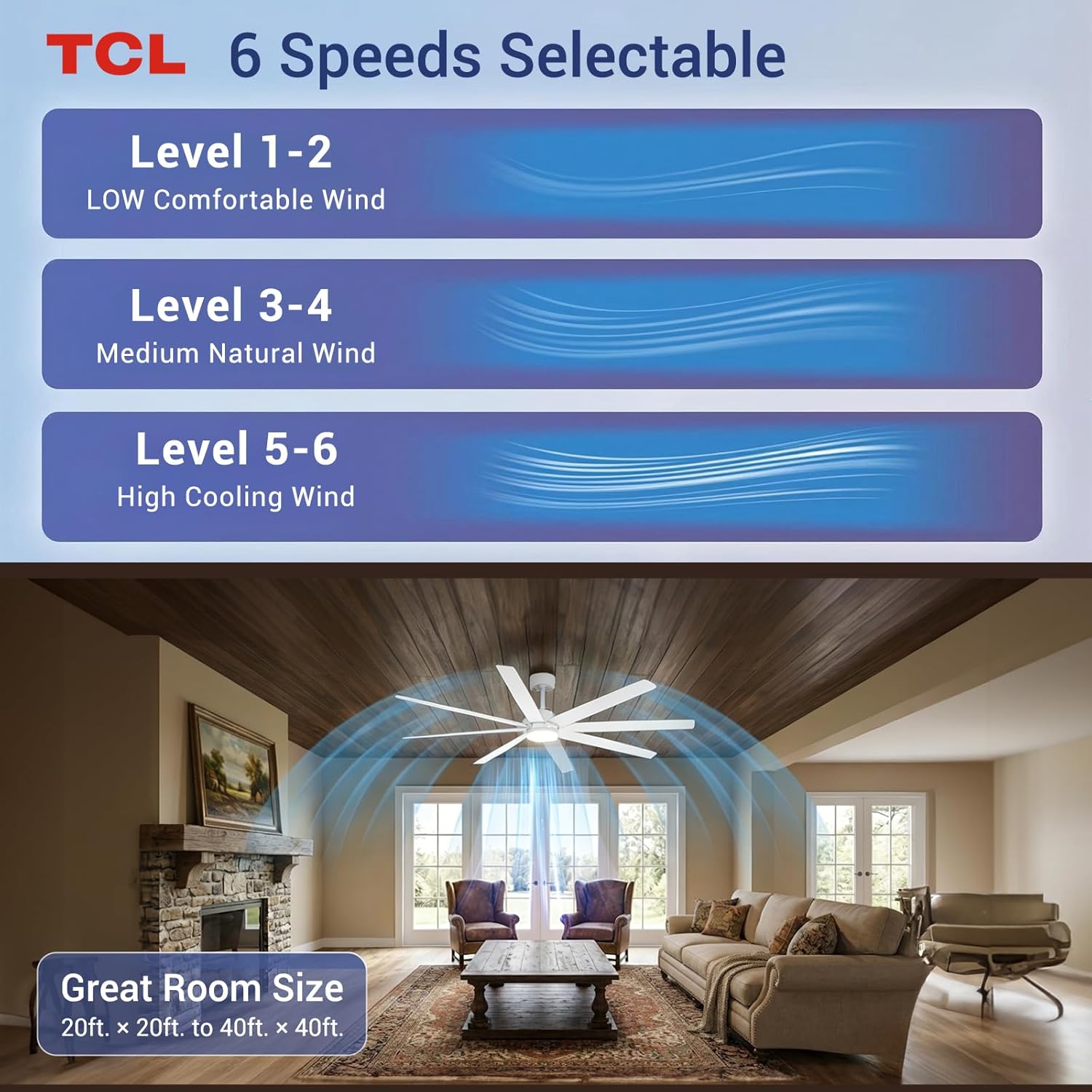 TCL 72 Inch Large Ceiling Fans with Lights and Remote, Indoor/Outdoor Modern Ceiling Fan,8 Blades 6 Speed Reversible Quiet DC Motor, for Living Room Patio Garage High Ceiling (white, 72)