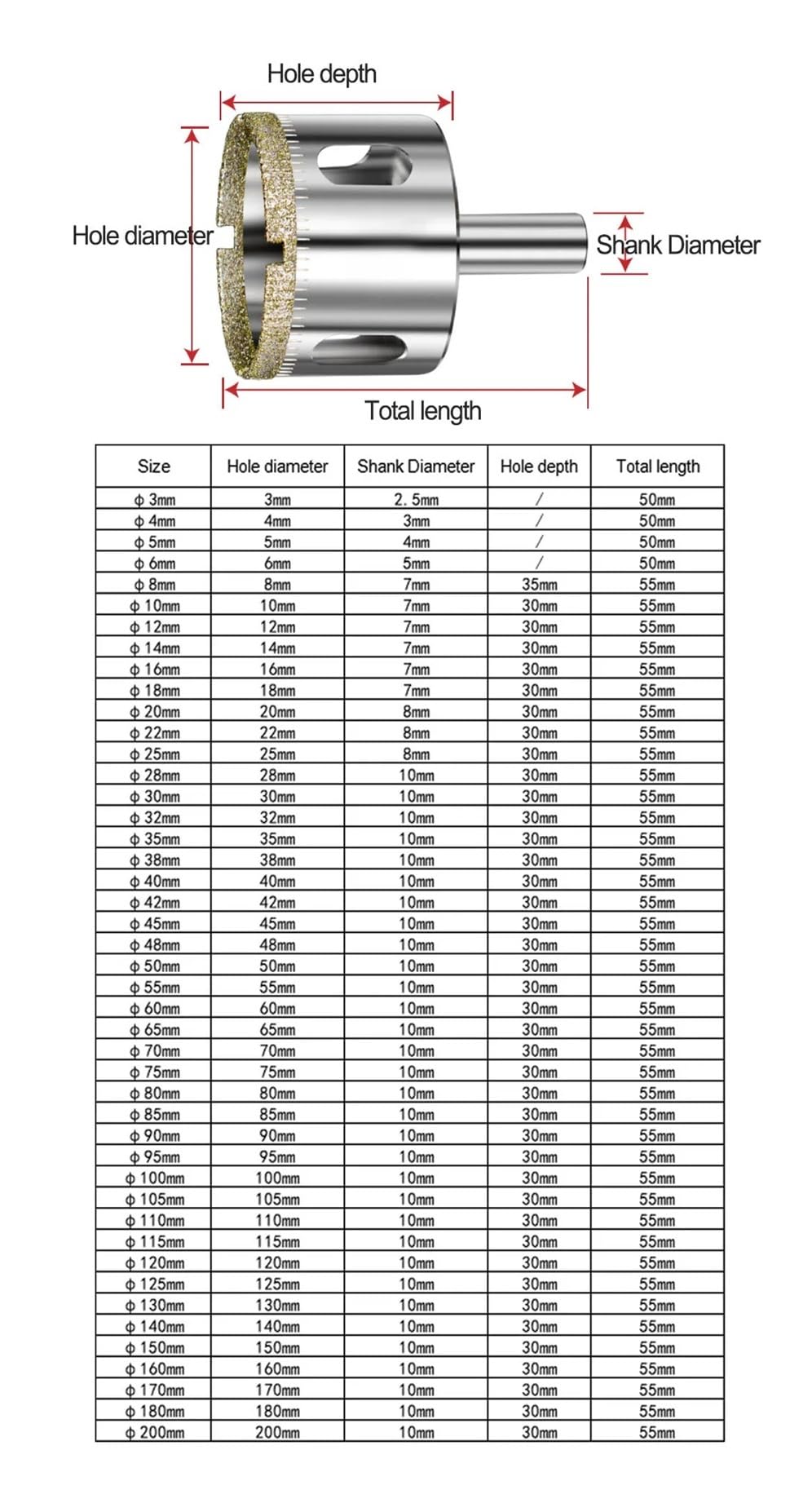 1PCS Diamond Holesaw 3-200mm Drill Bit Scie Cutter for Carreaux de Verre Marbre Granit (Size : 180mm)