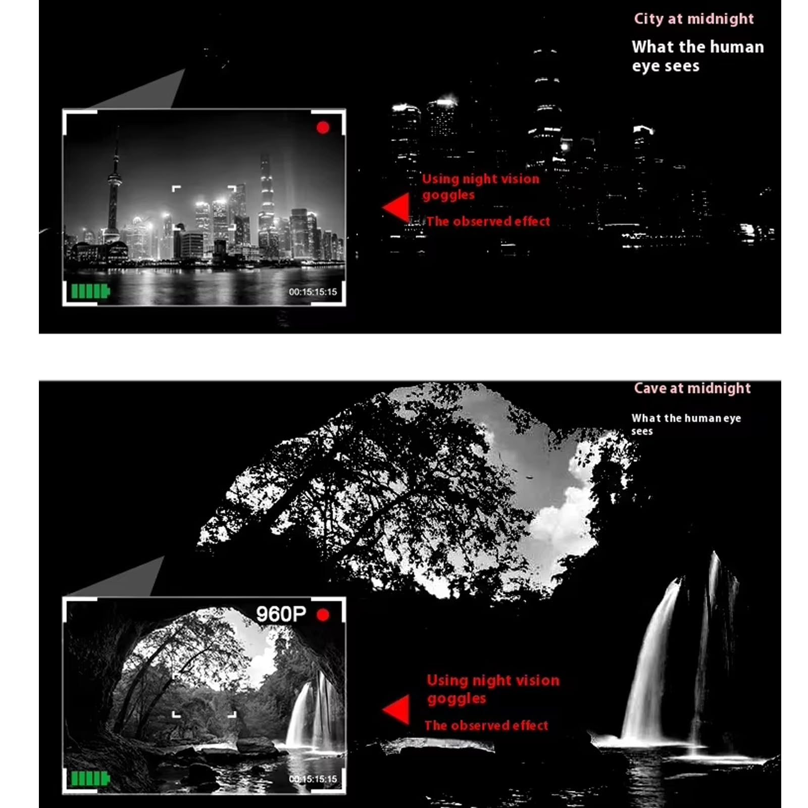Monoculaire numérique, Lunettes de Vision Nocturne monoculaires à Double Usage Jour/Nuit, Prise de Photos et de vidéos, idéal pour l'observation des Animaux, de l'environnement et des Objets