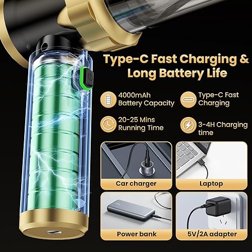 Miniatura 5 de Motor sin escobillas inalámbrico para aspiradora de mano para automóvil y filtro HEPA, diseño ligero para conductores y trabajadores de oficina