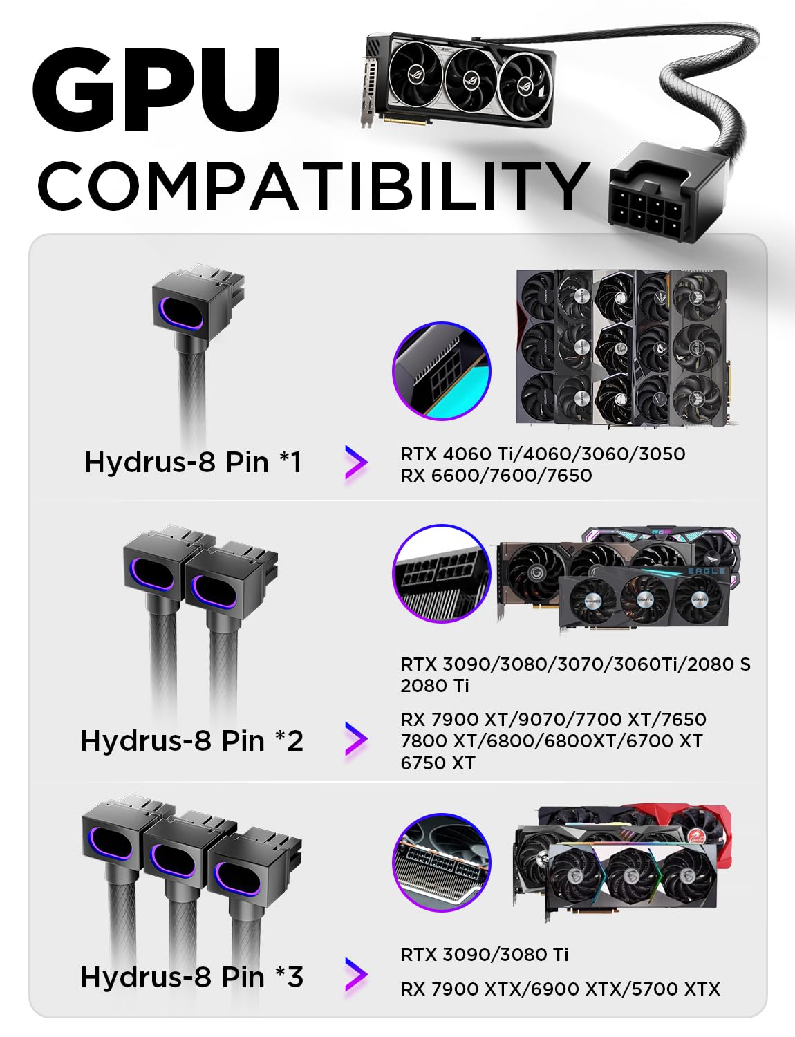 AsiaHorse Hydrus 8-Pin GPU Câble d'extension [Type B - LOQUET en Haut], Câble d'alimentation PCIE pour Carte Graphique (Pas pour CPU), 18AWG Sleeved, 5V ARGB Sync - Noir