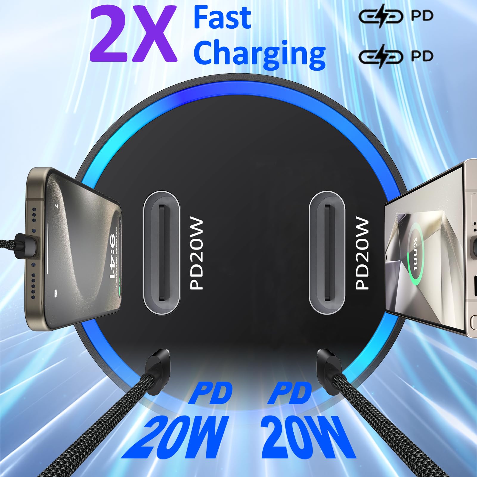Dual USB C Car Charger,40W 2-Port USB C Fast Car Charger Cigarette Lighter + 20W Dual USB C Wall Charger Block+2 Pack USB-C Braided Cable for iPhone 15/15 Plus/15 Pro/15 Pro Max/iPad Pro/Air/Samsung